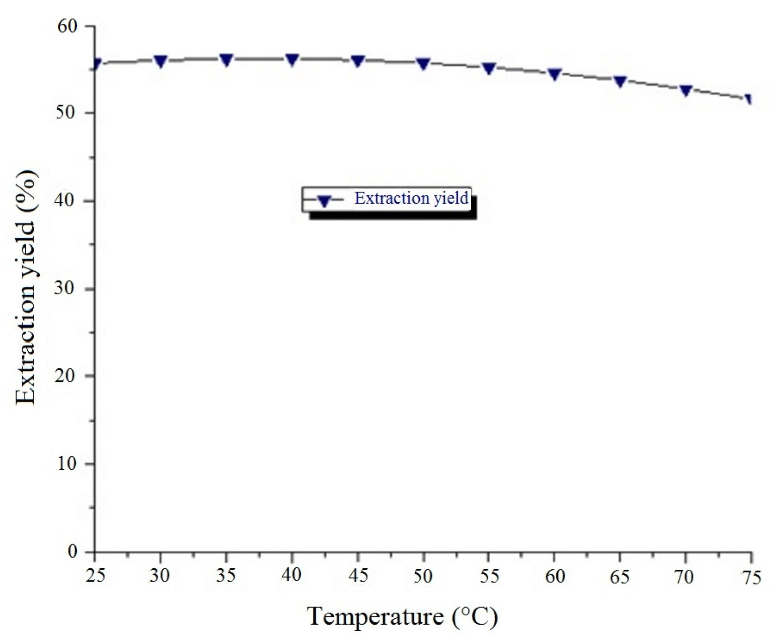 Beverages 03 00019 g004 550
