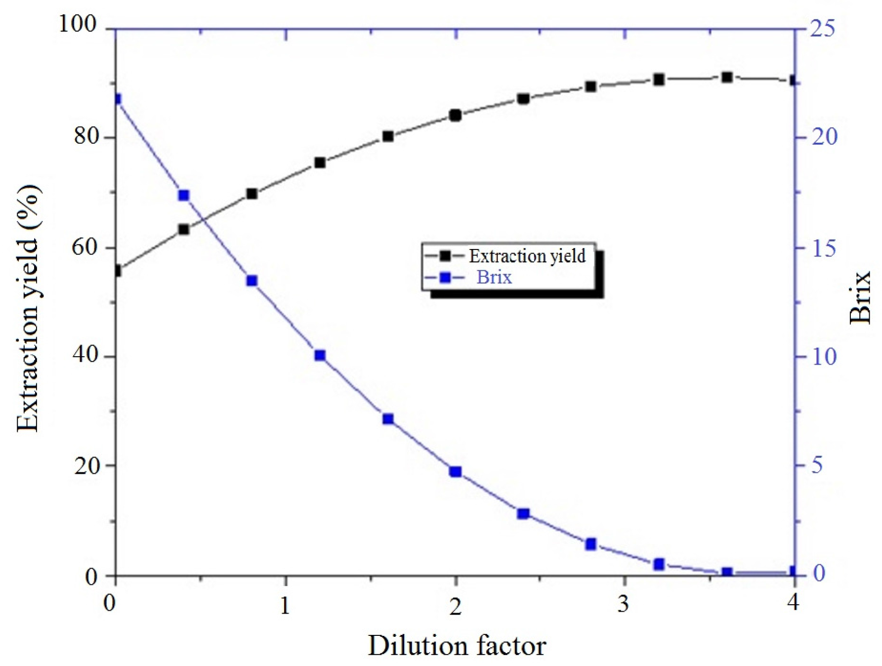 Beverages 03 00019 g006 550