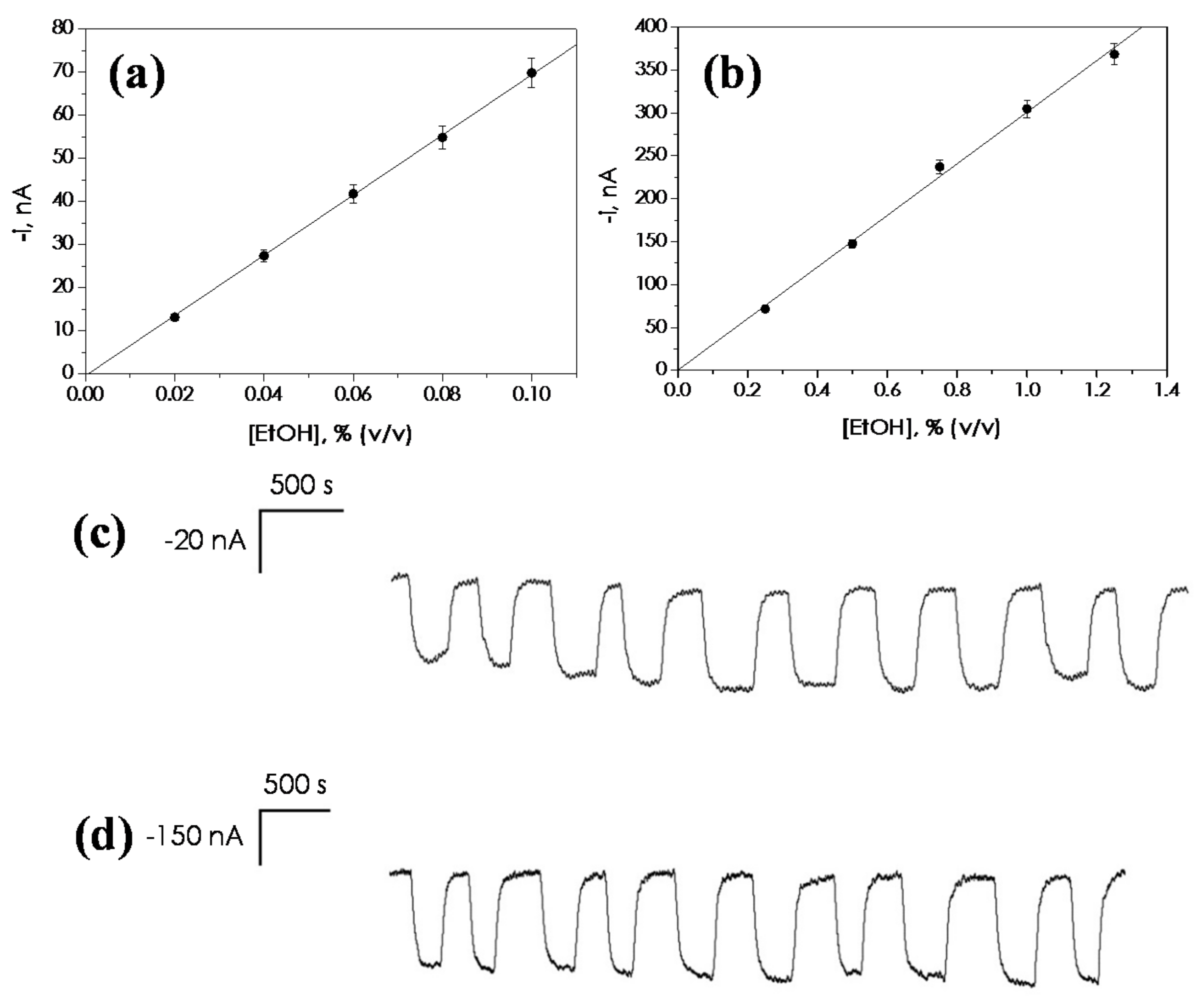 Beverages 03 00022 g004