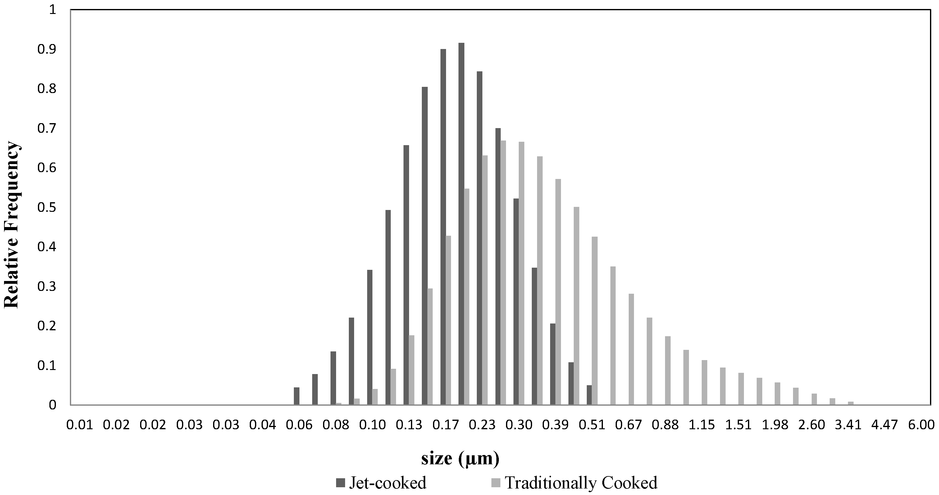 Beverages 03 00023 g005 550