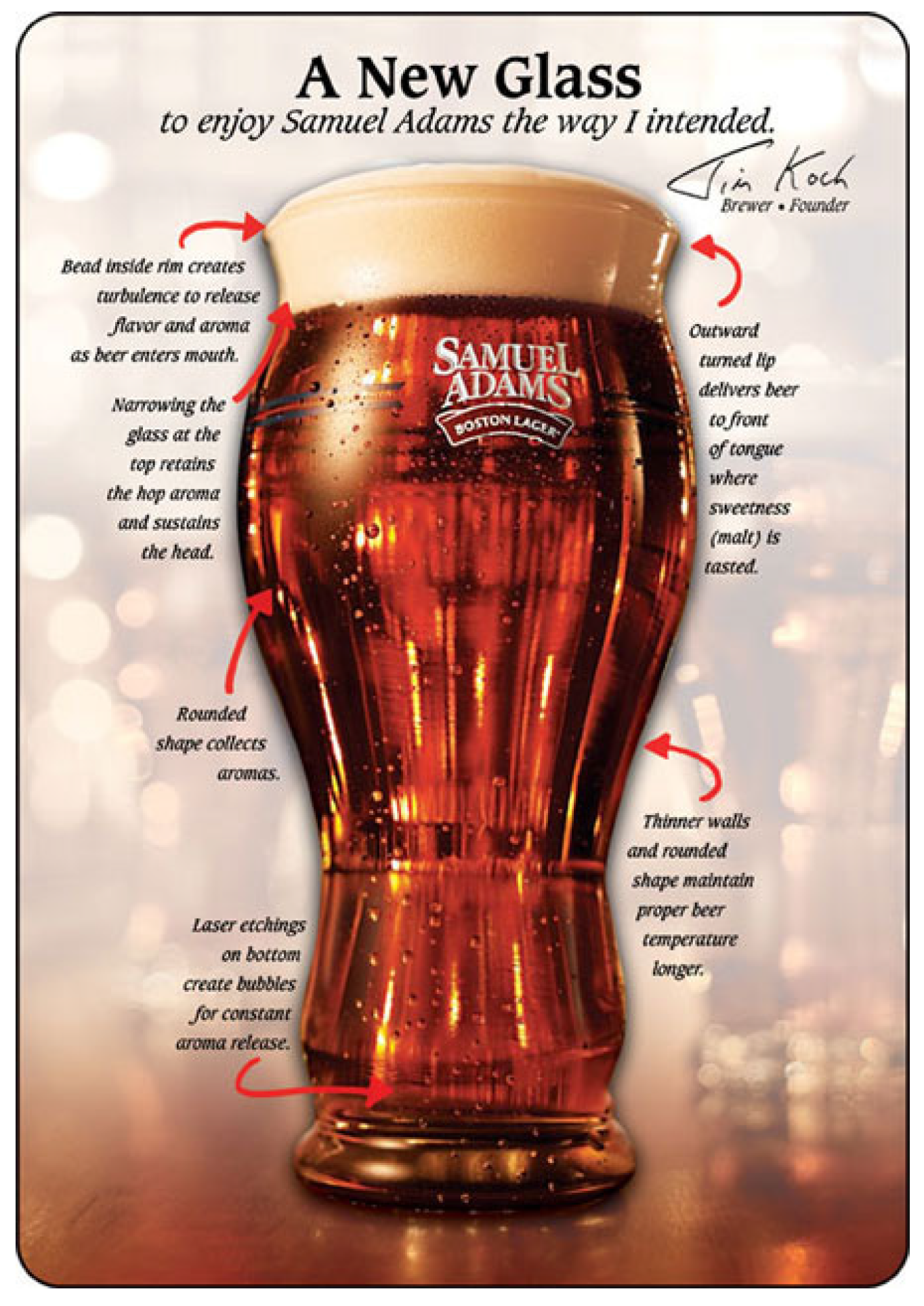 Beverages 03 00033 g005