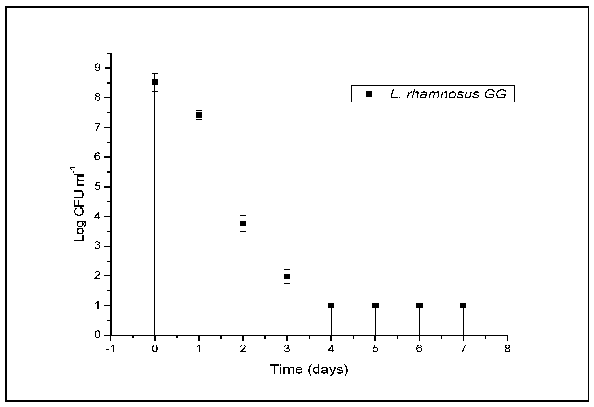 Beverages 03 00048 g001