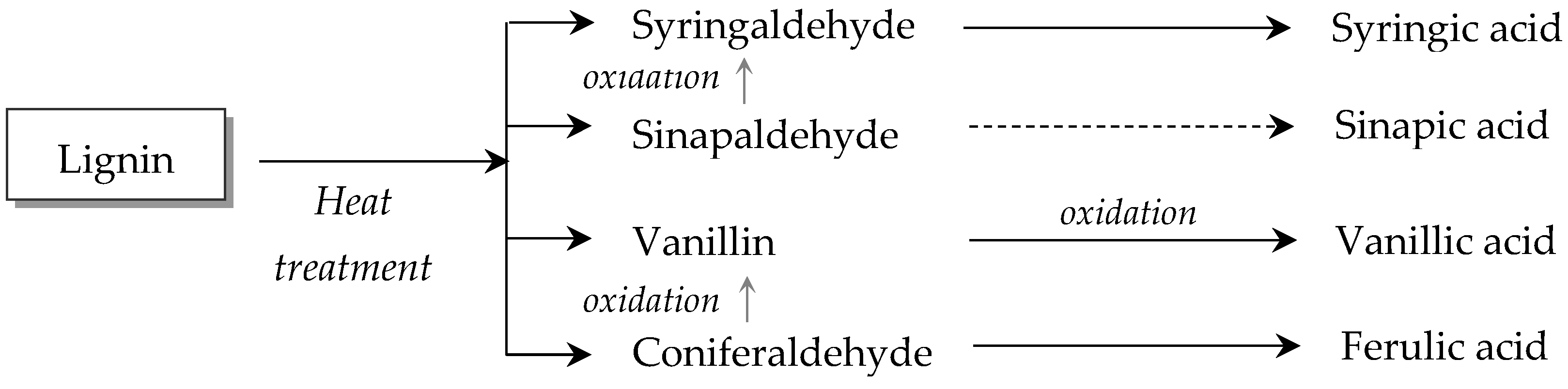 Beverages 03 00055 g005