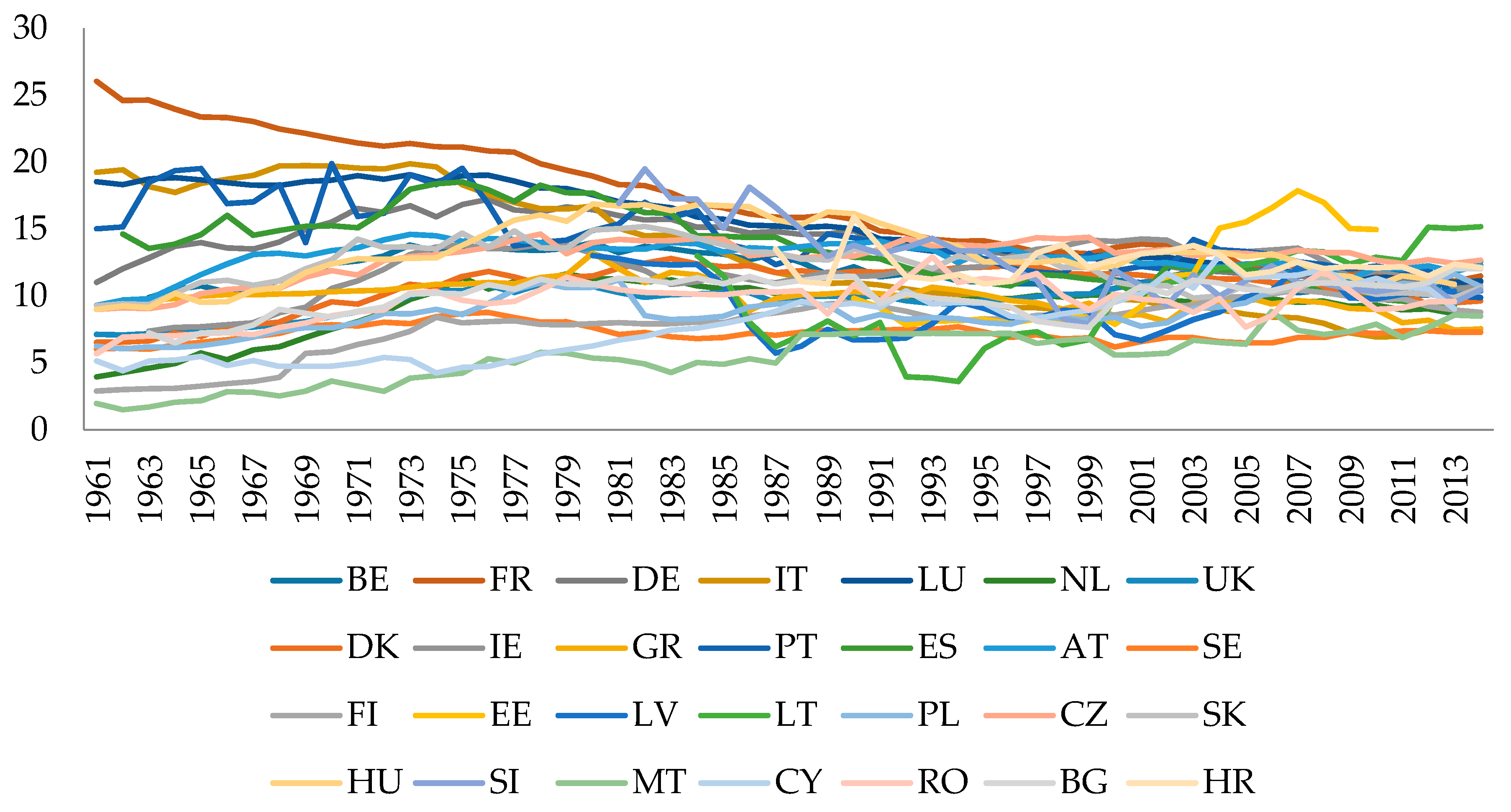 Beverages 03 00058 g001