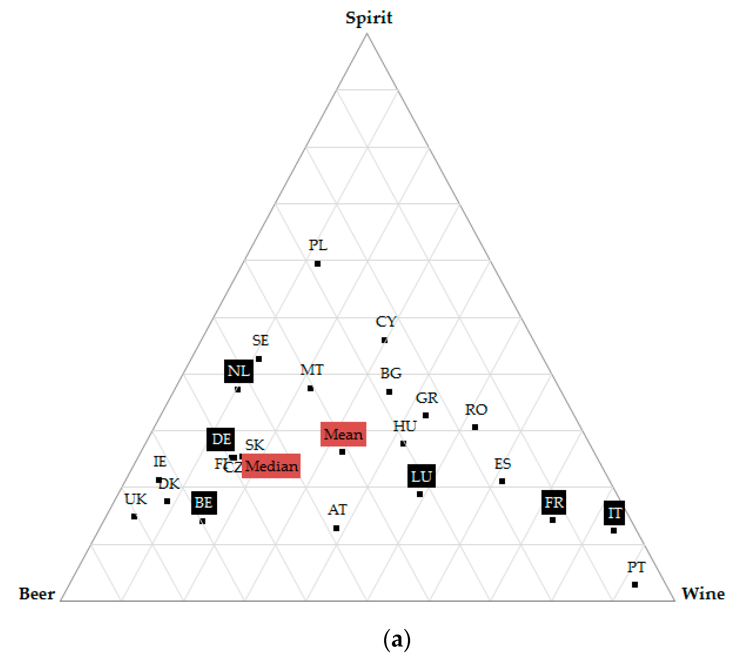 Beverages 03 00058 g003a