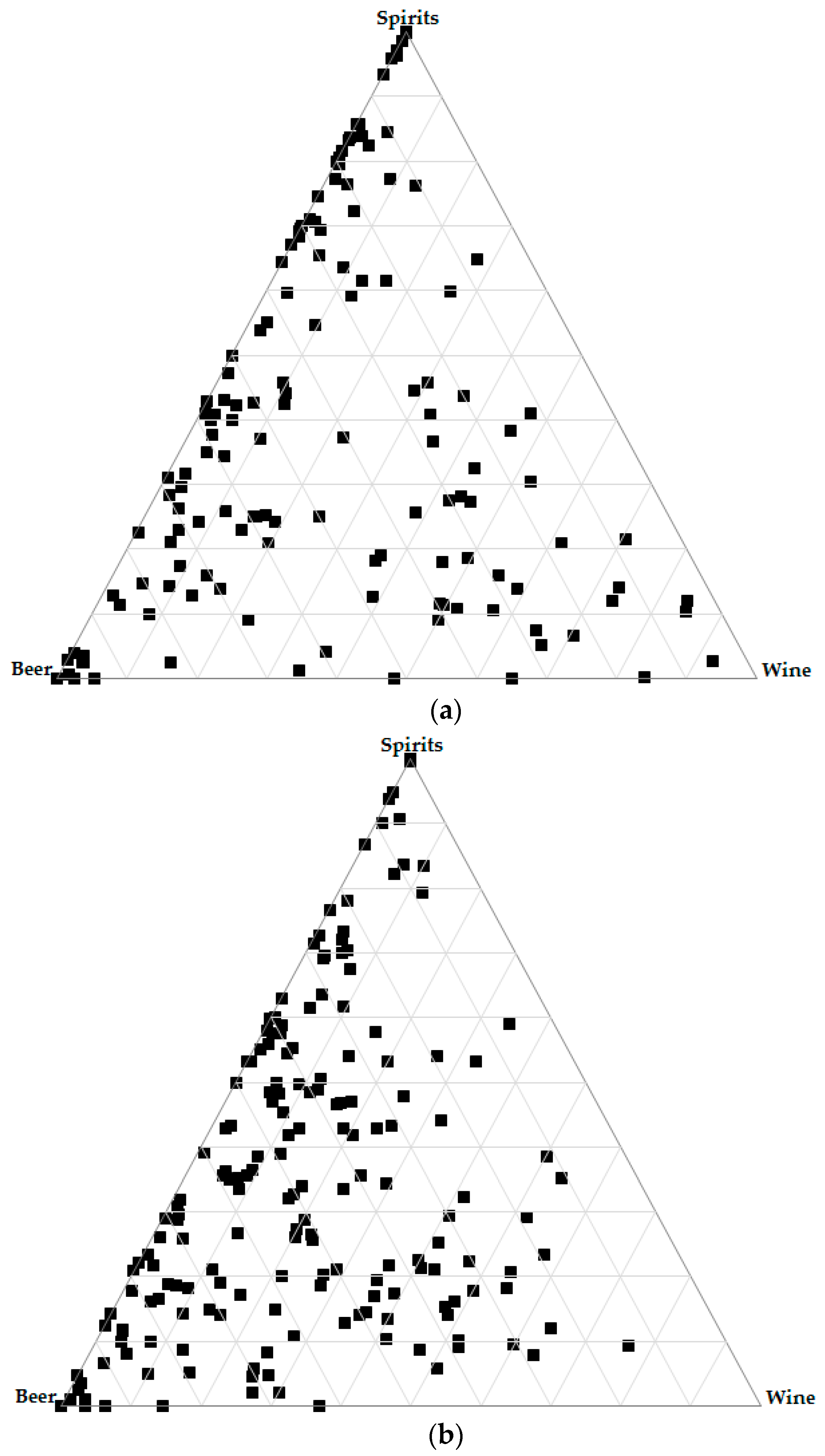Beverages 03 00058 g005