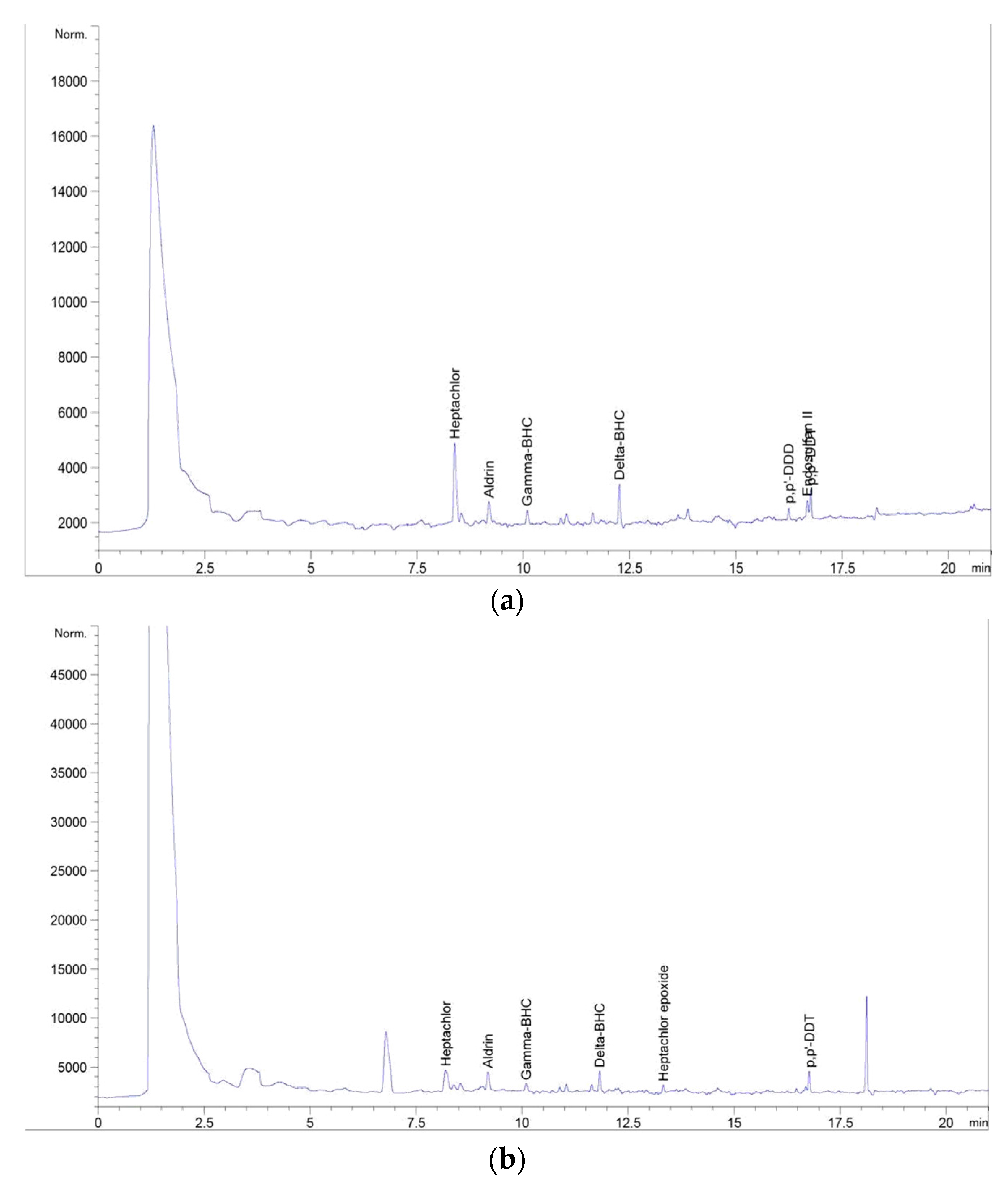 Beverages 03 00060 g001