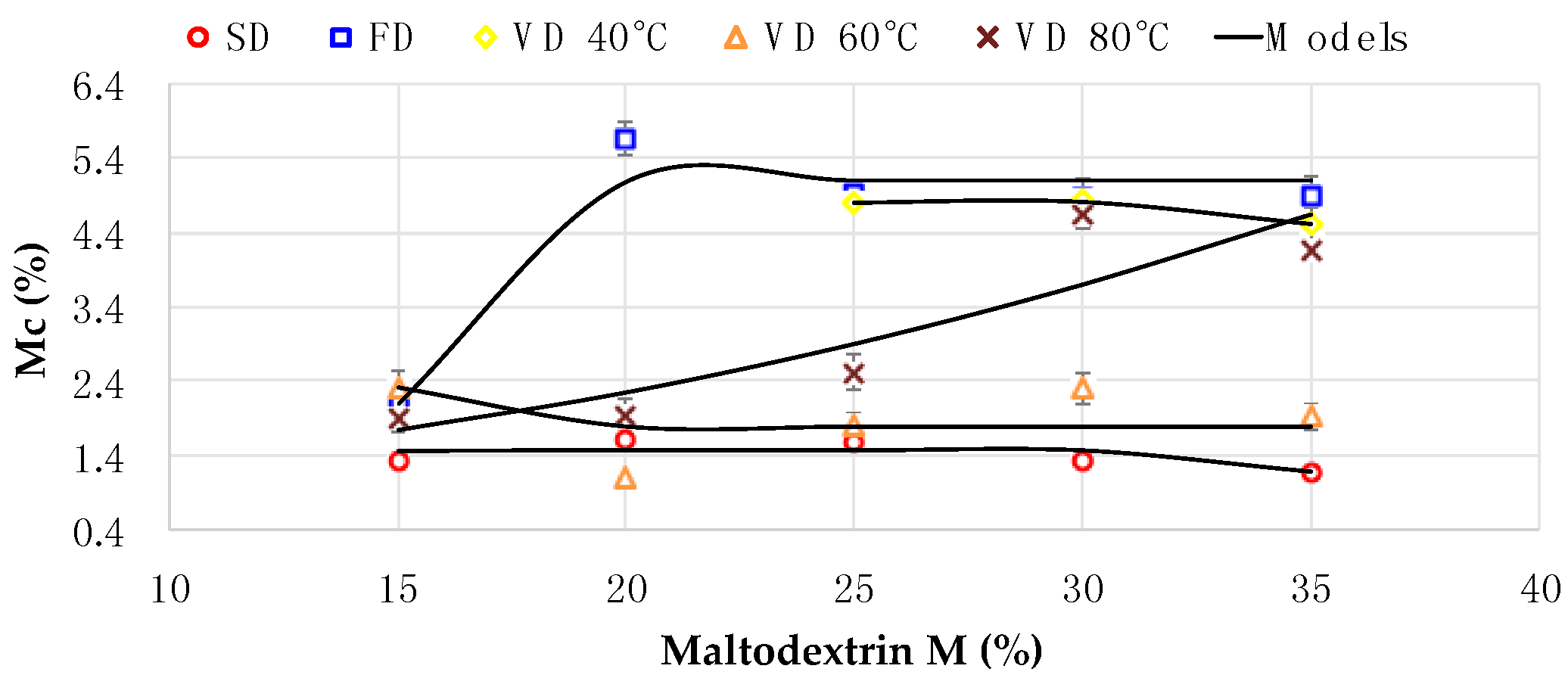 Beverages 04 00002 g001