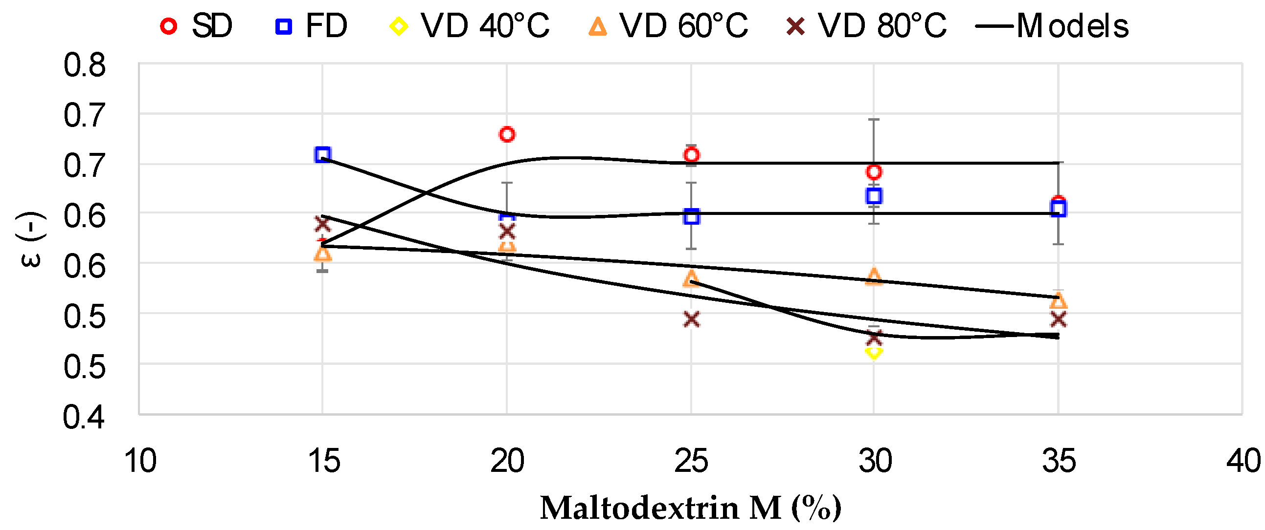 Beverages 04 00002 g005