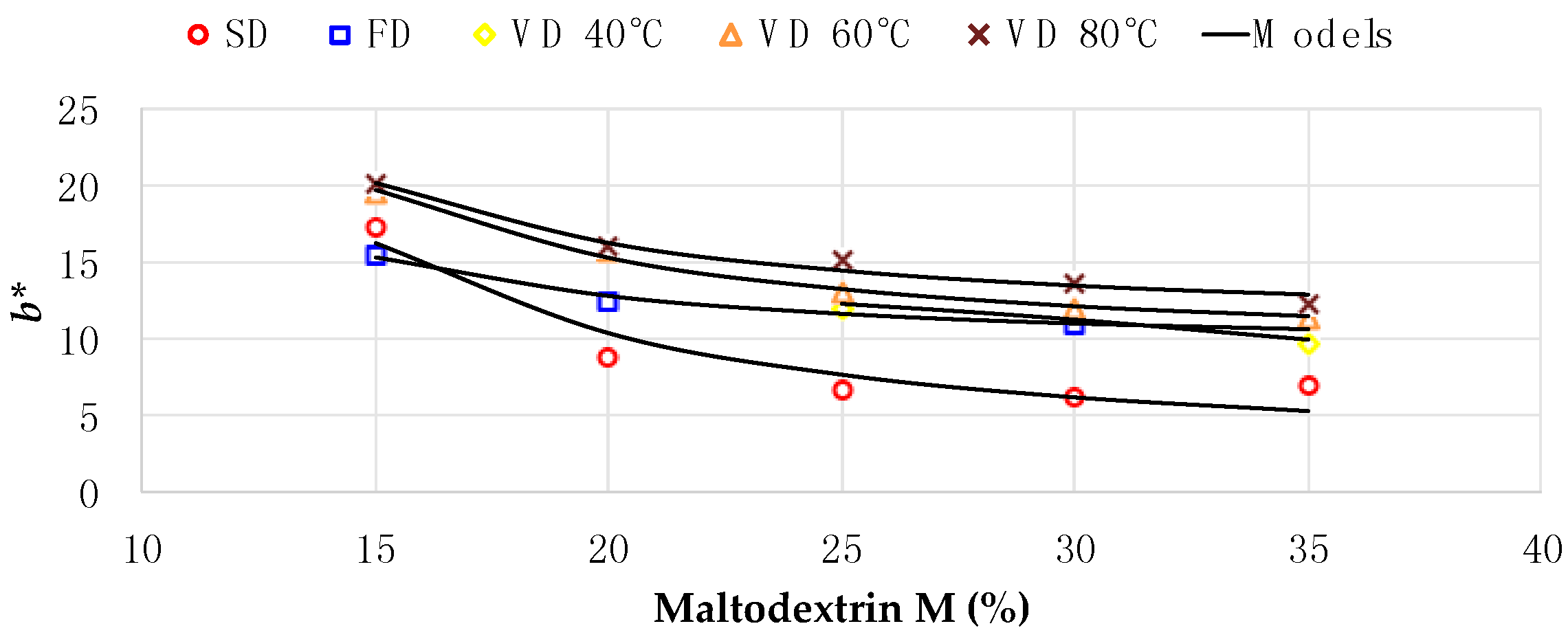Beverages 04 00002 g008
