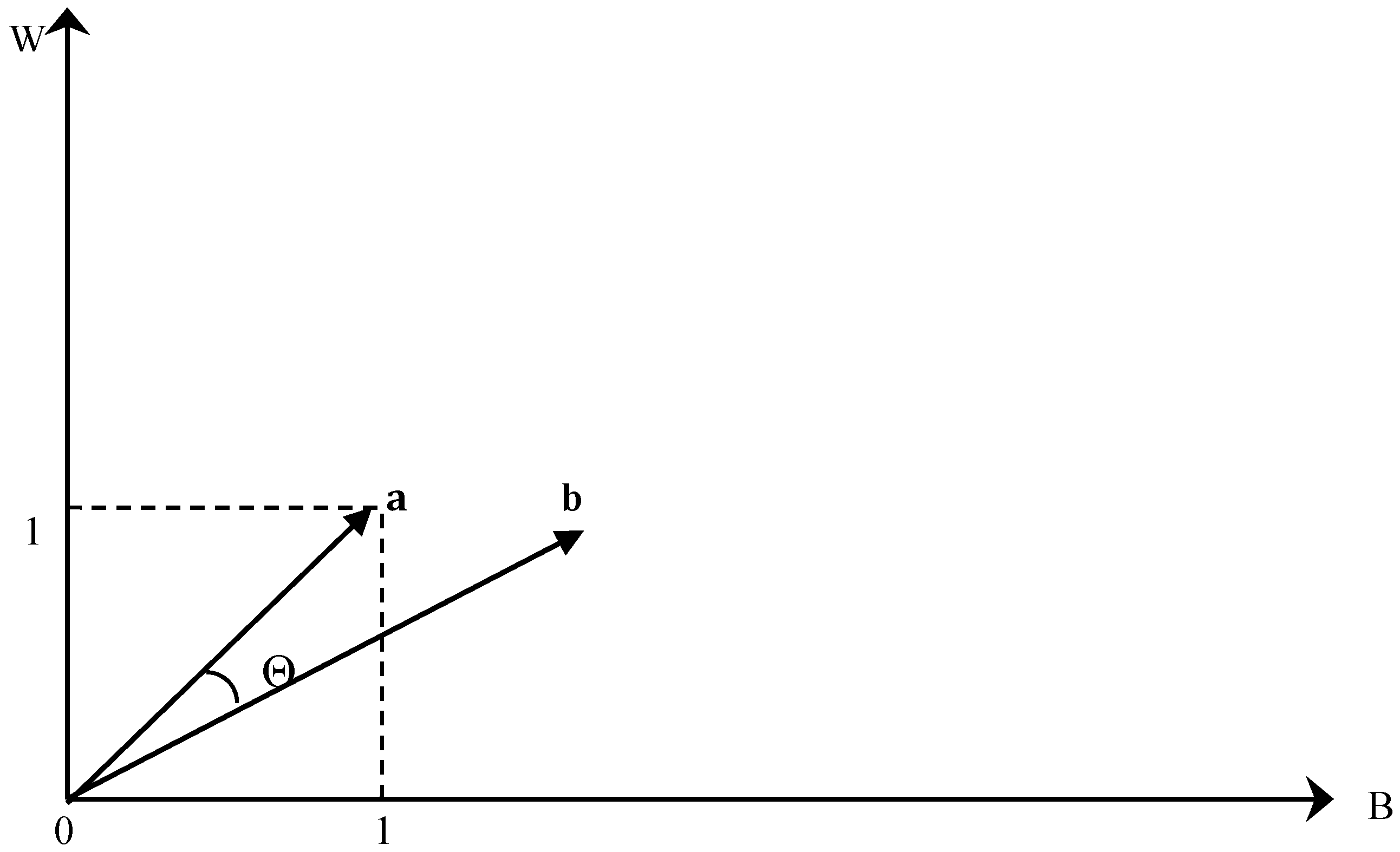 Beverages 04 00008 g001 550