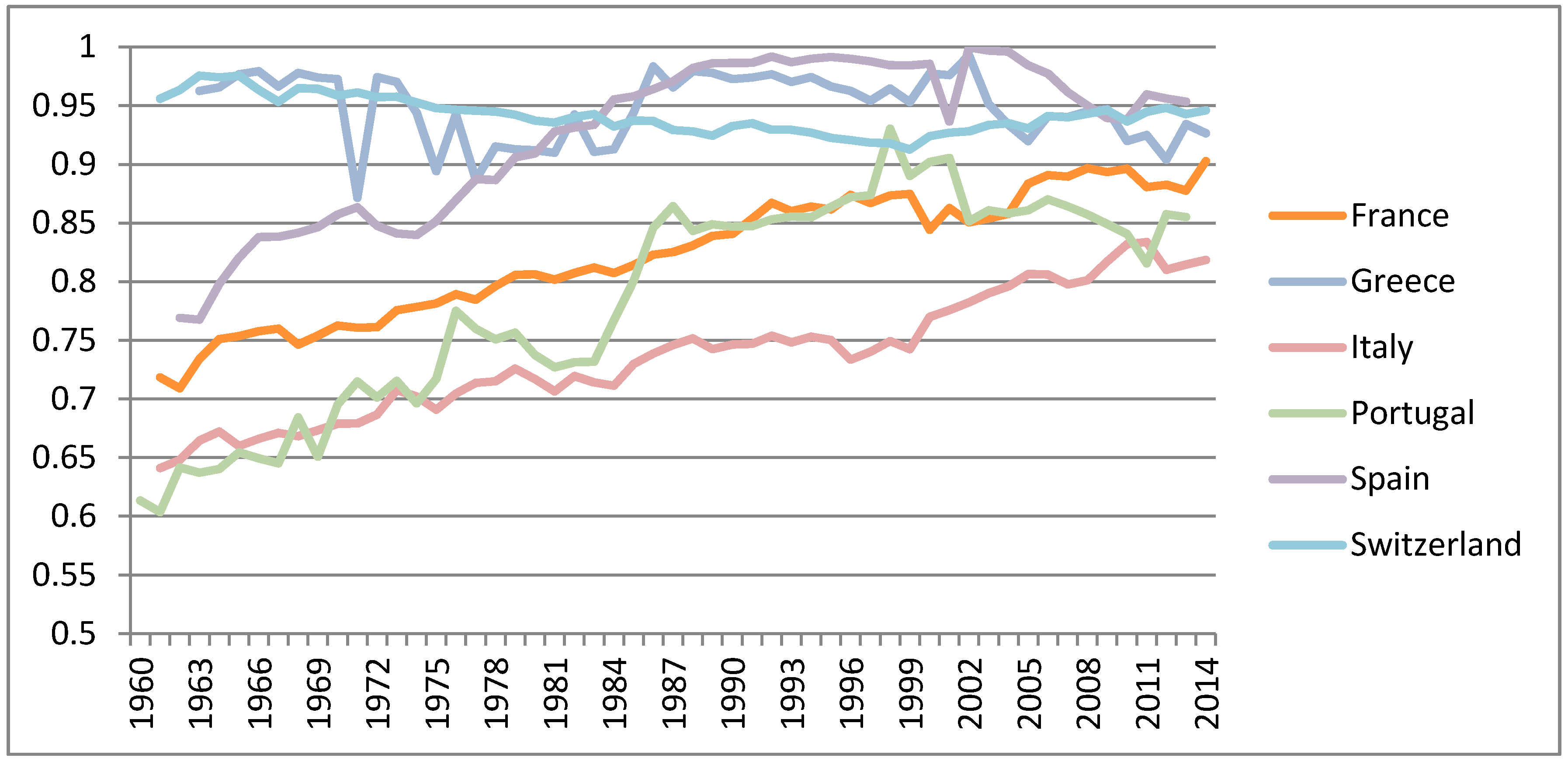 Beverages 04 00008 g003 550