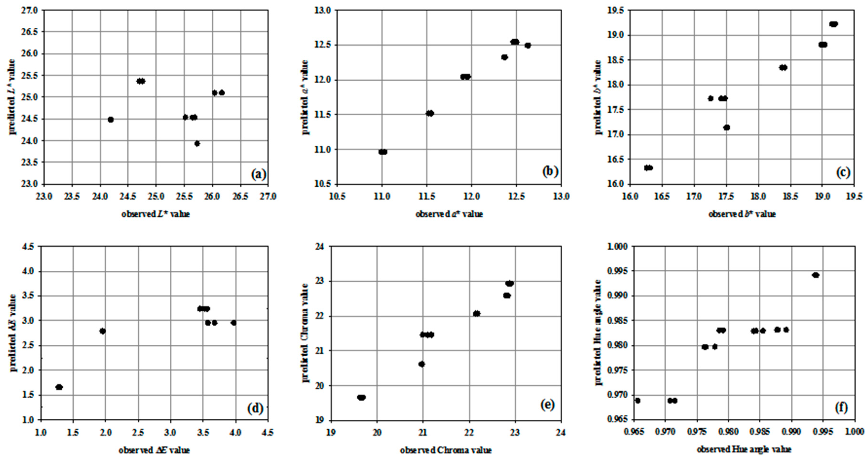 Beverages 04 00016 g004