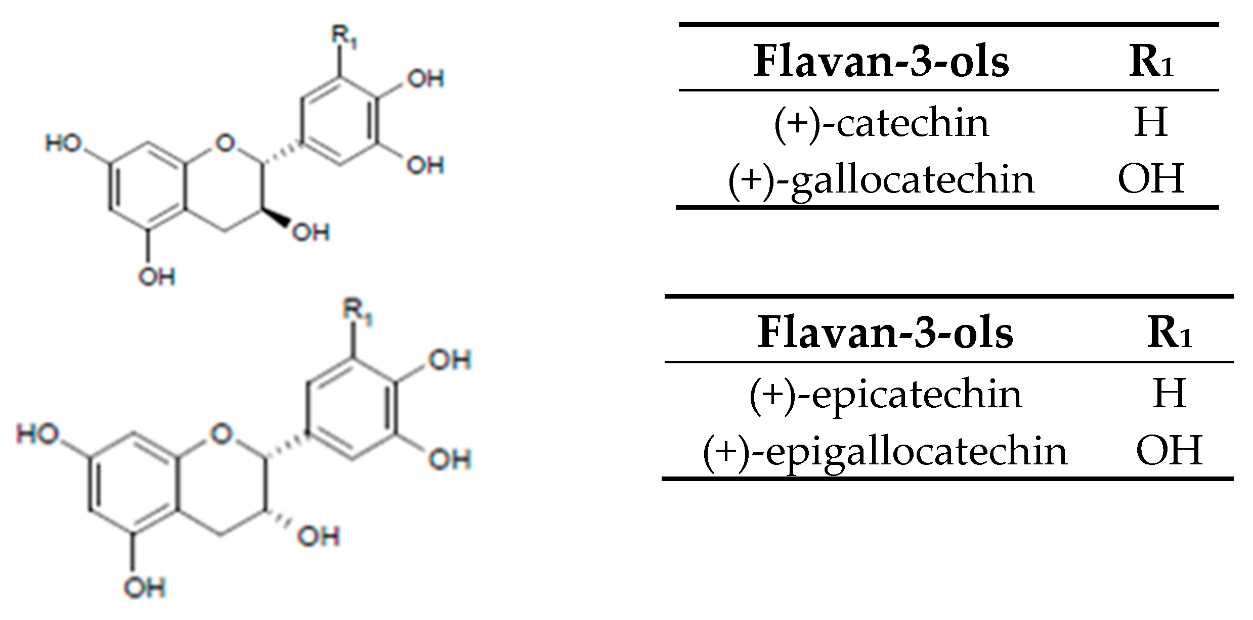 Beverages 04 00022 g003a 550