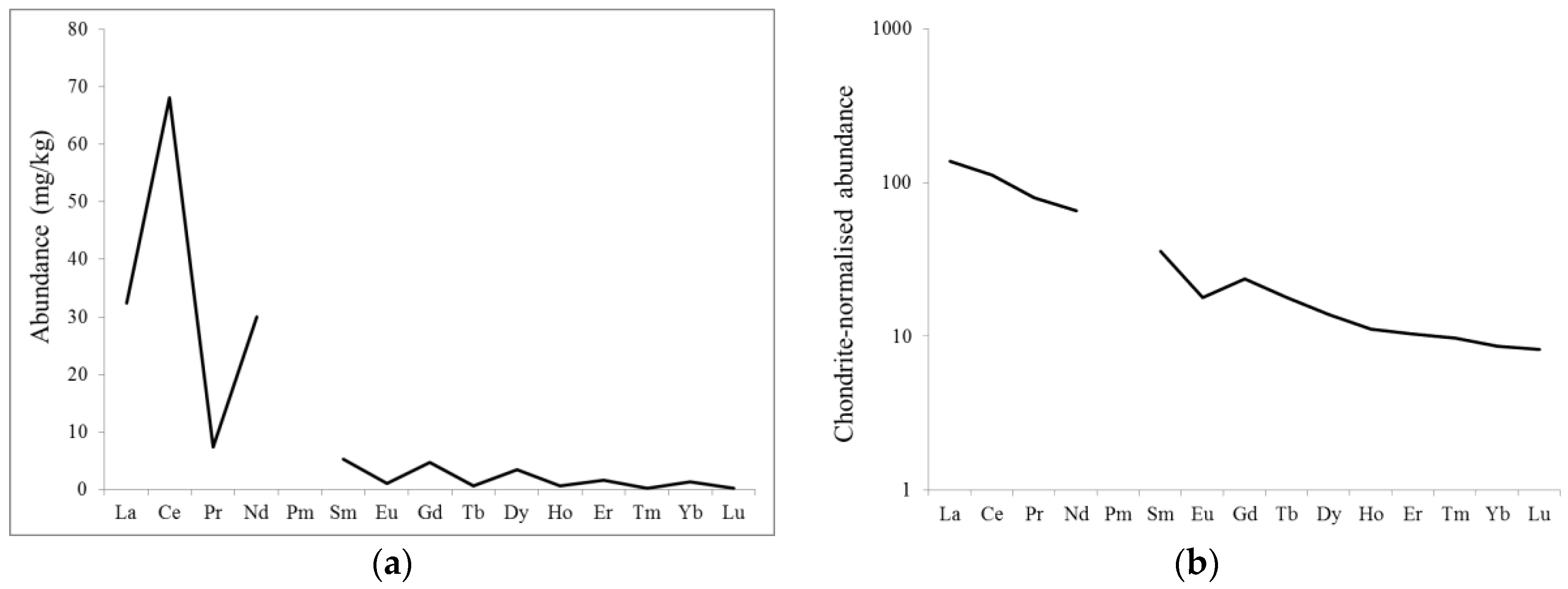 Beverages 04 00023 g001