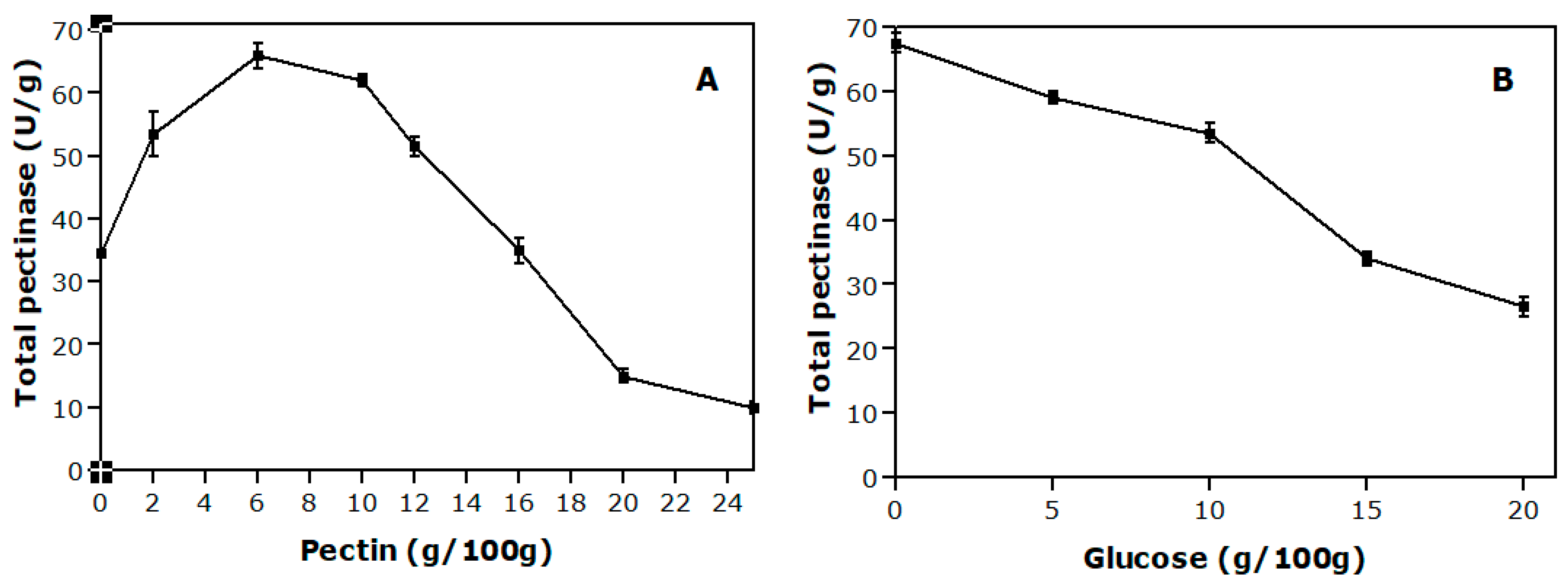 Beverages 04 00048 g001