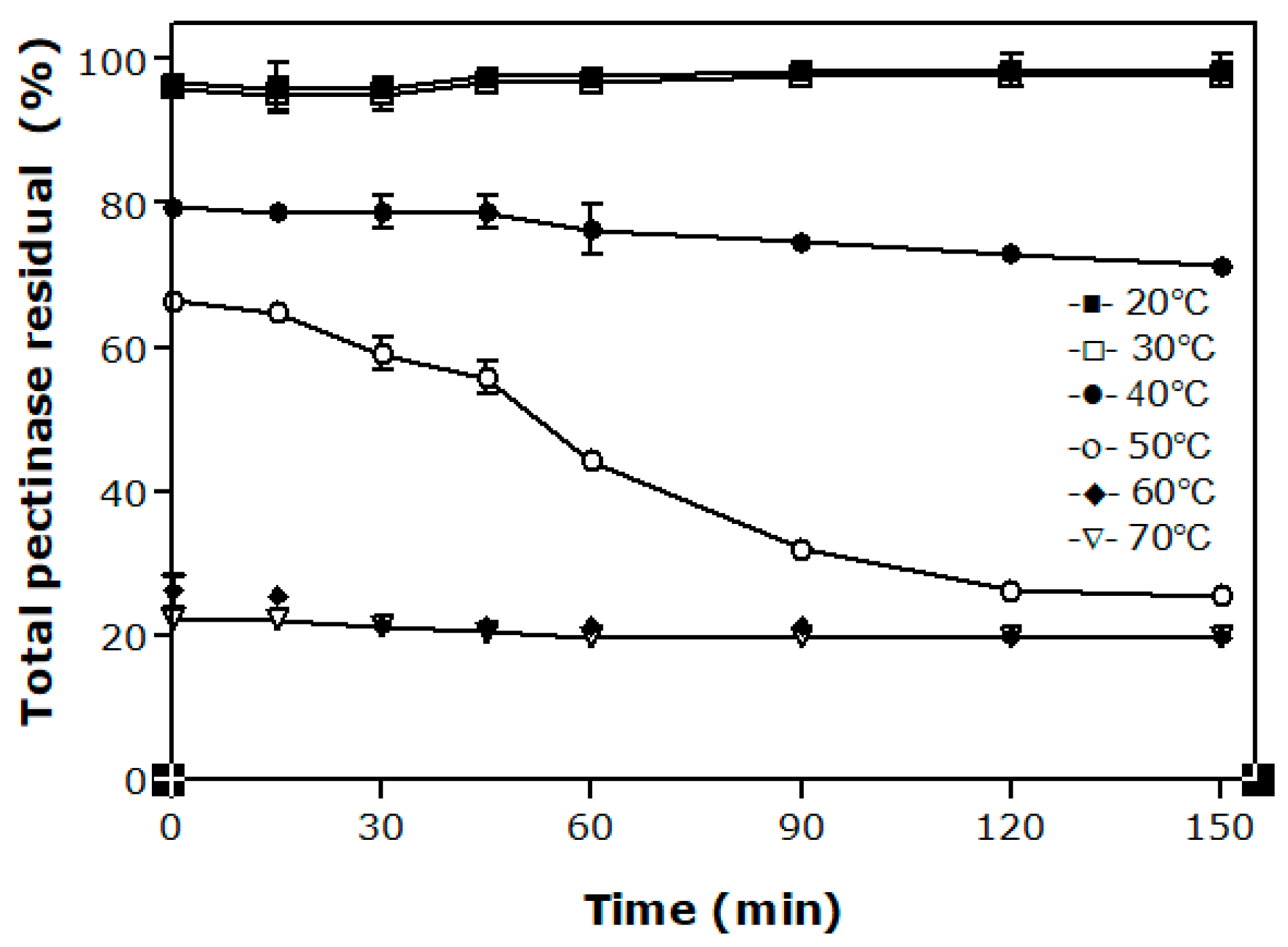 Beverages 04 00048 g002