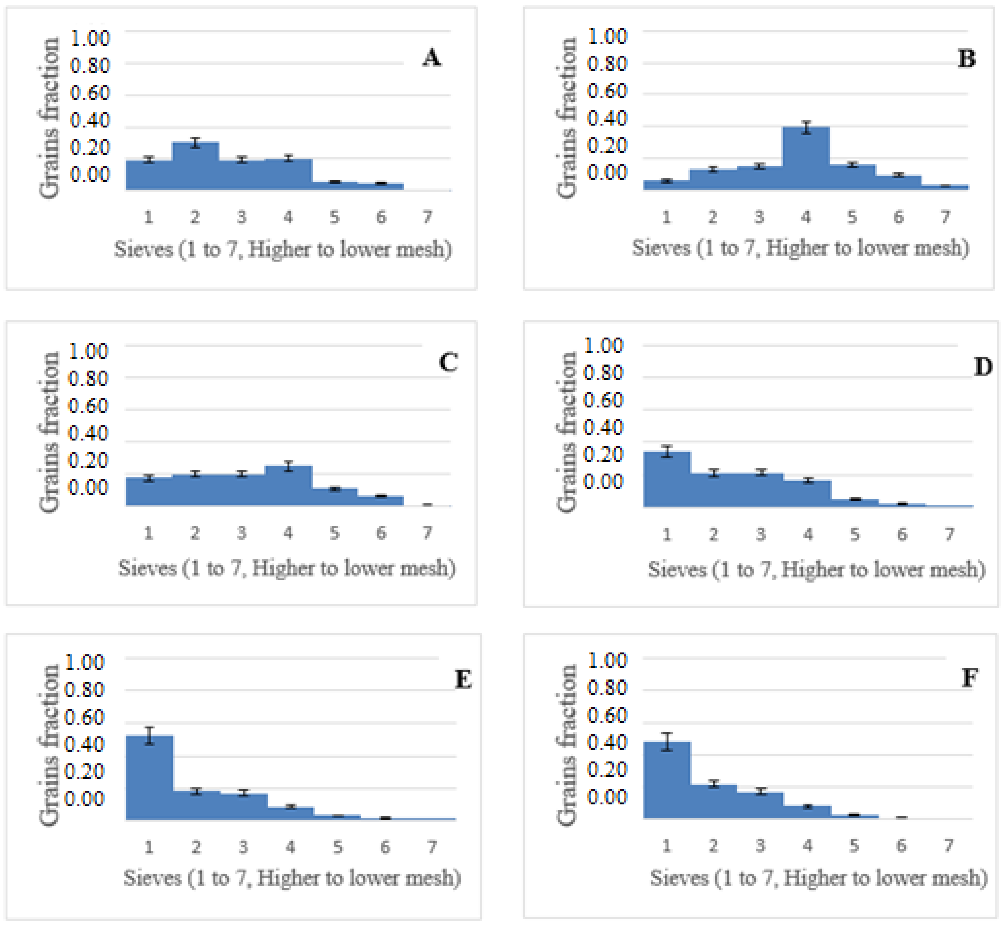 Beverages 04 00051 g001