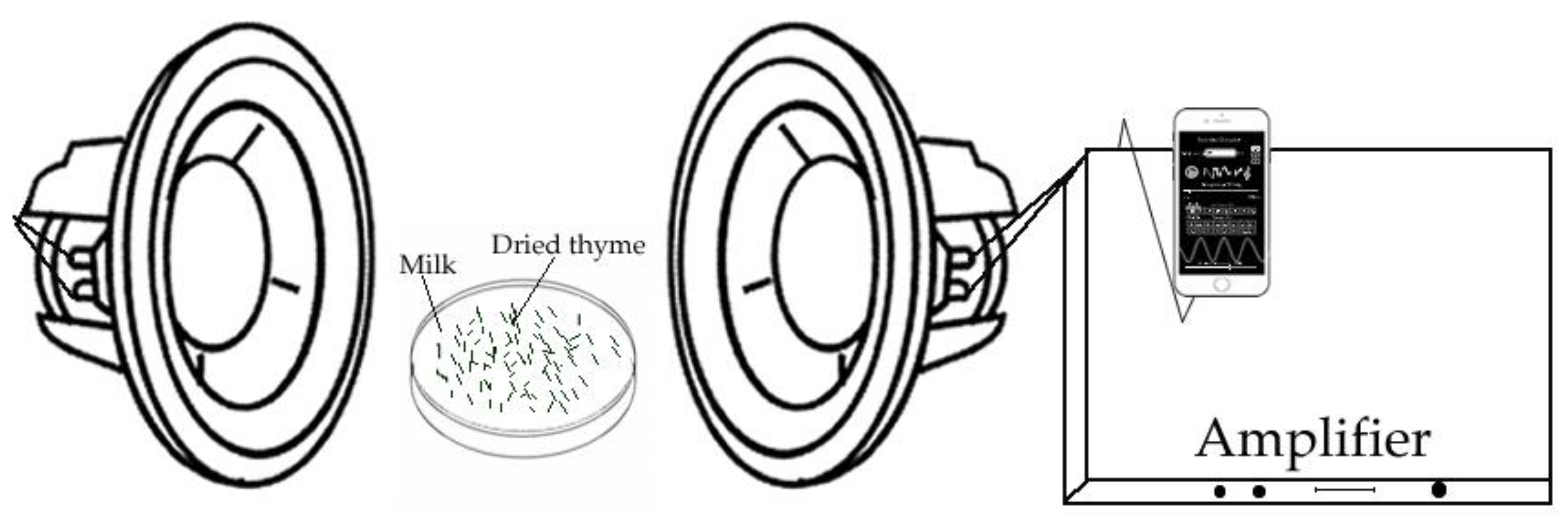 Beverages 04 00053 g002