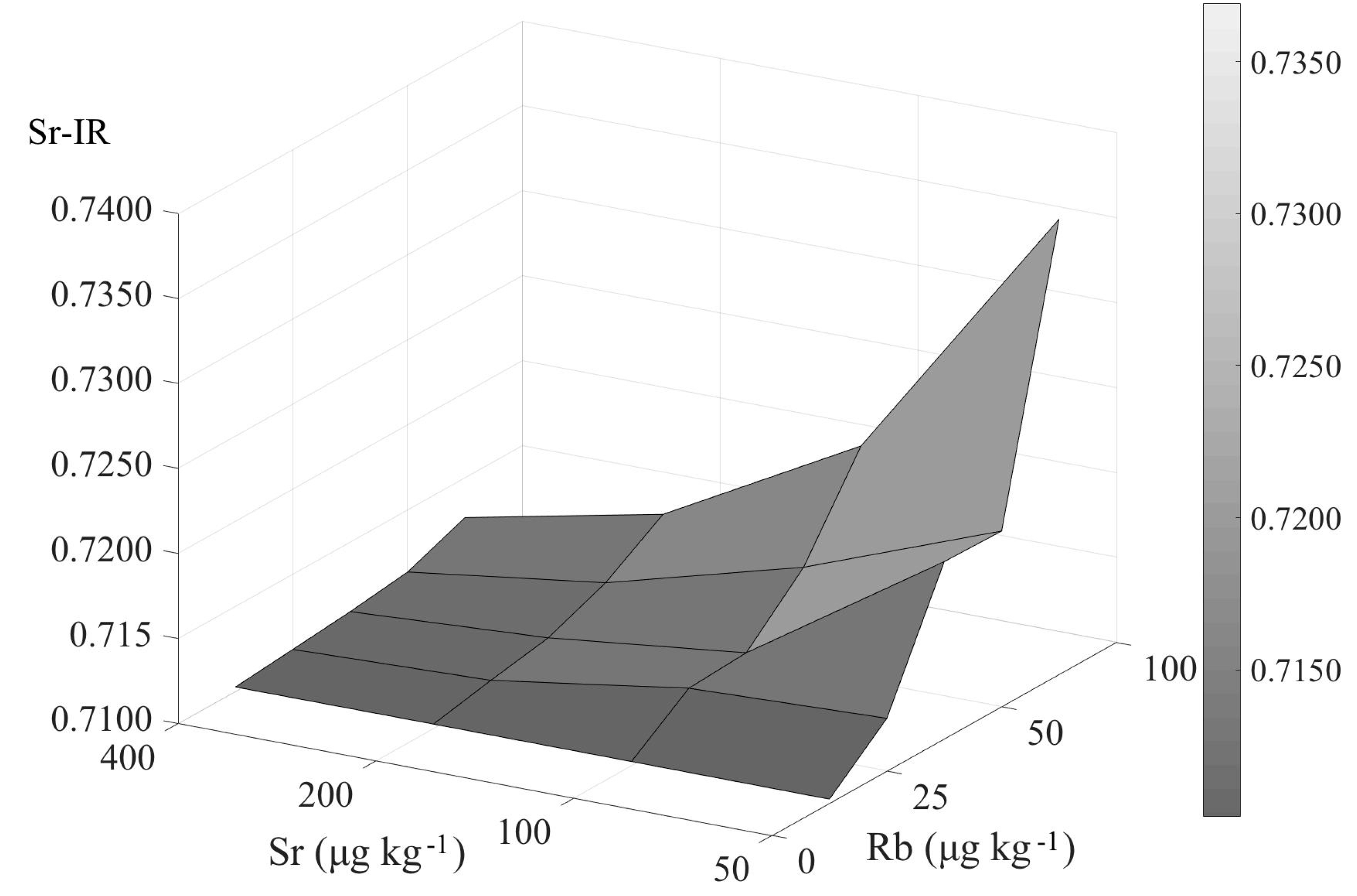 Beverages 04 00055 g001