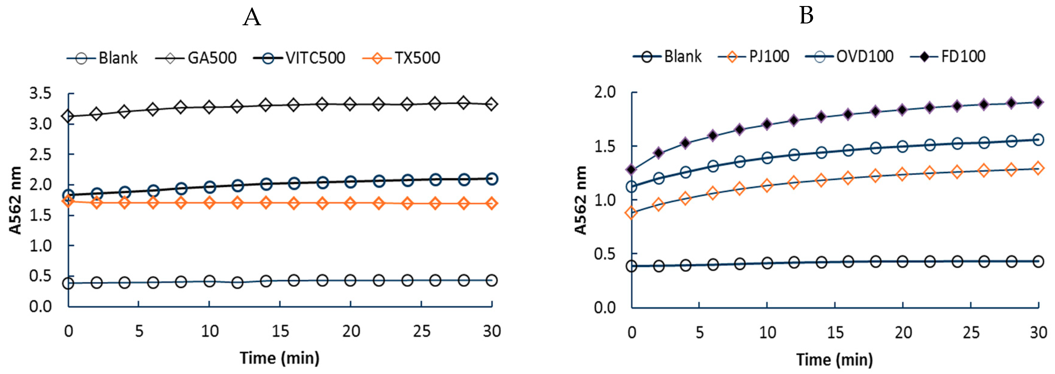 Beverages 04 00058 g001 Beverages 04 00058 g001