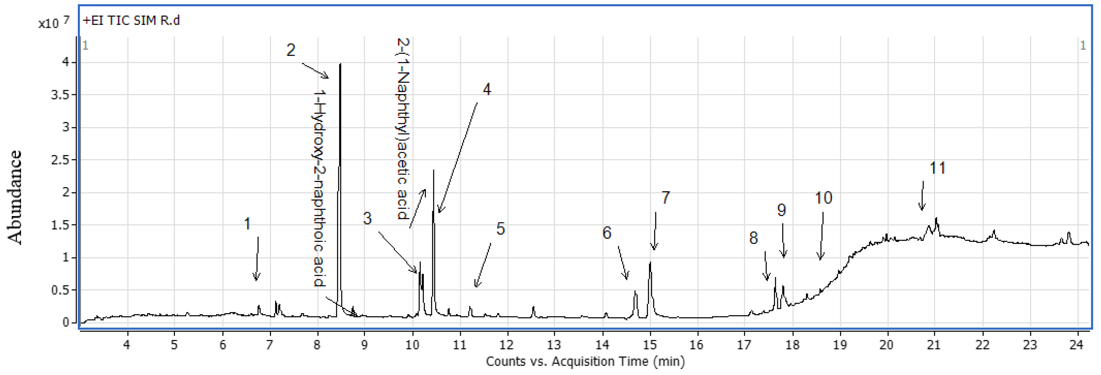 Beverages 04 00063 g002 550