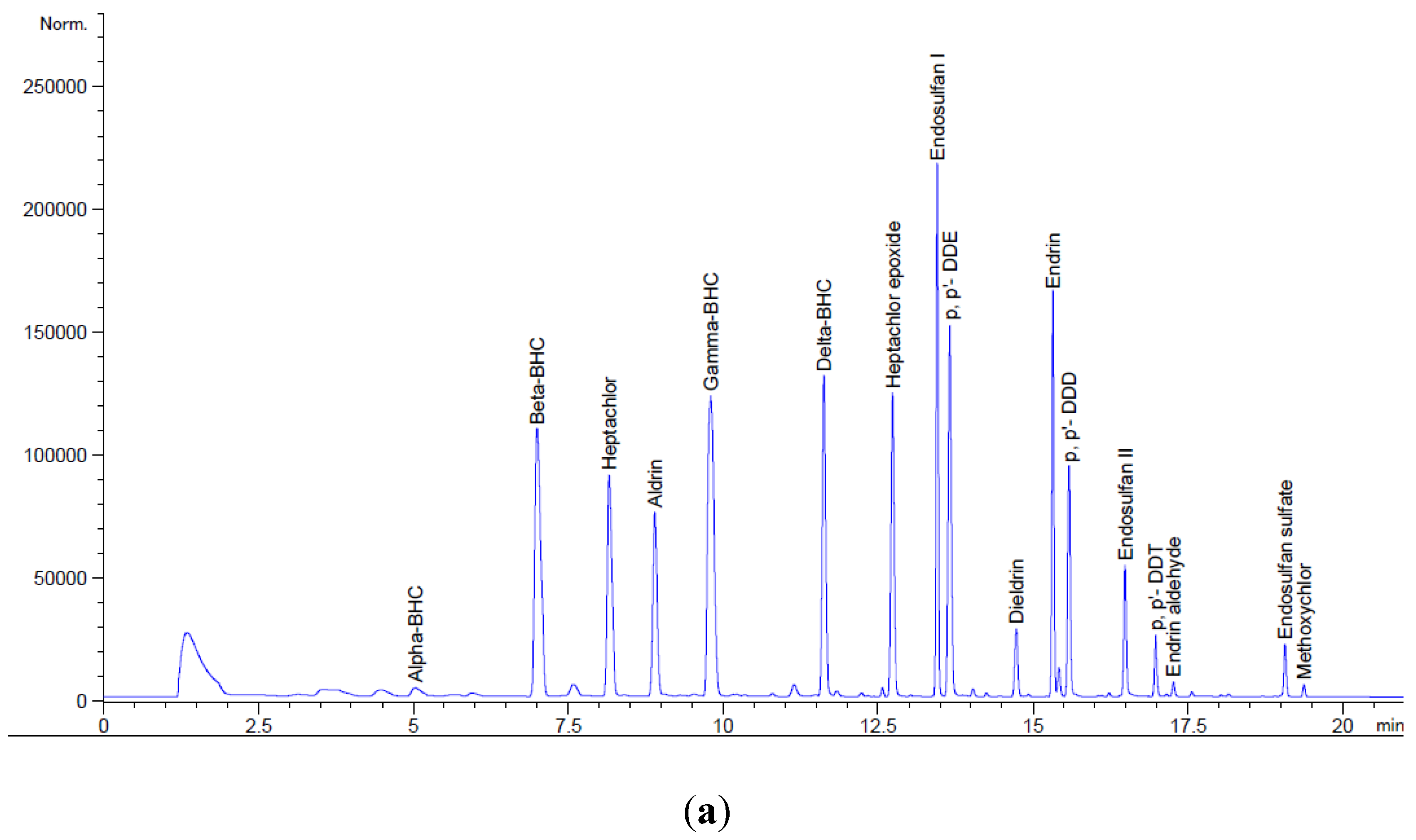 Beverages 04 00065 g001a 550
