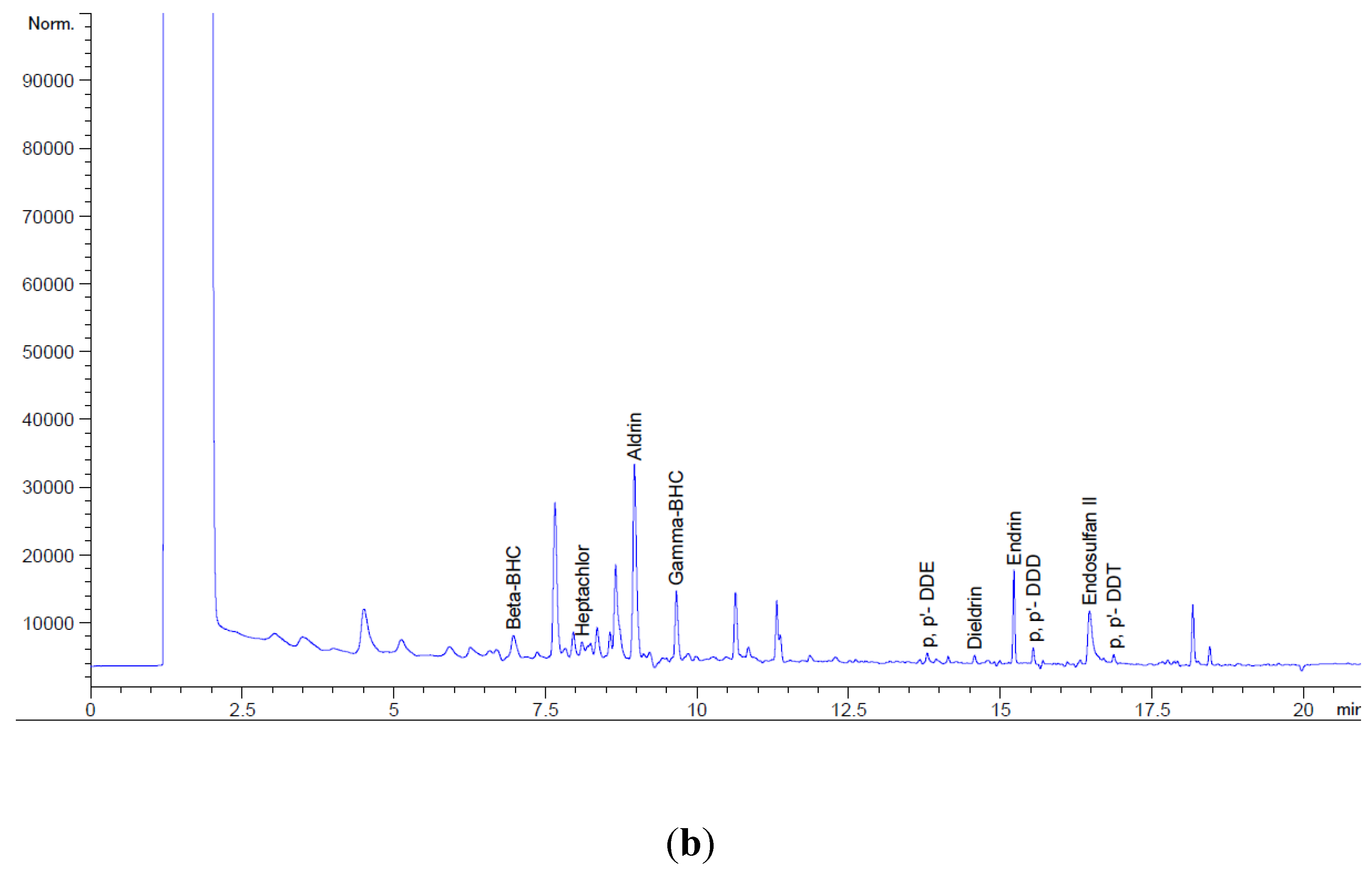 Beverages 04 00065 g001b 550