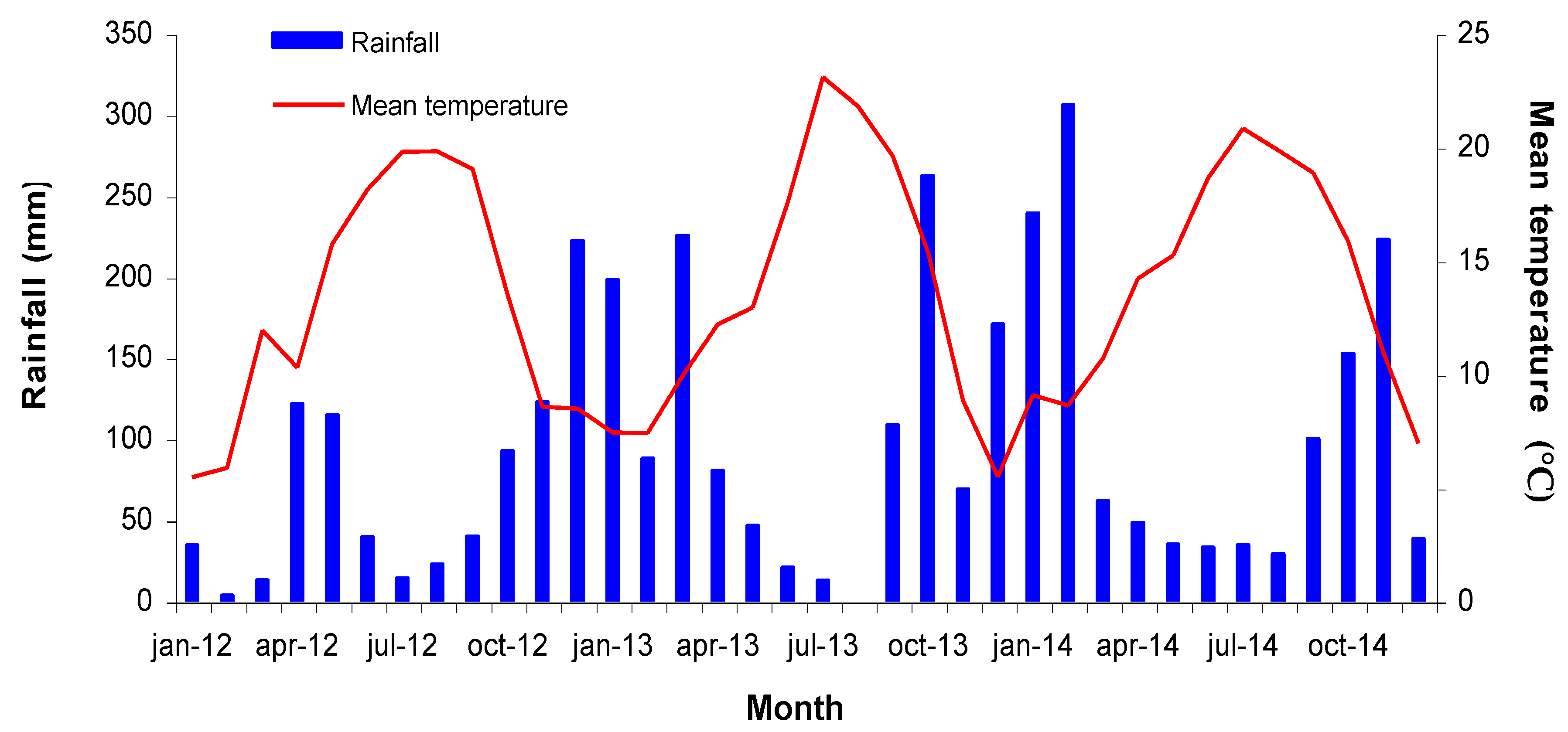Beverages 04 00076 g001