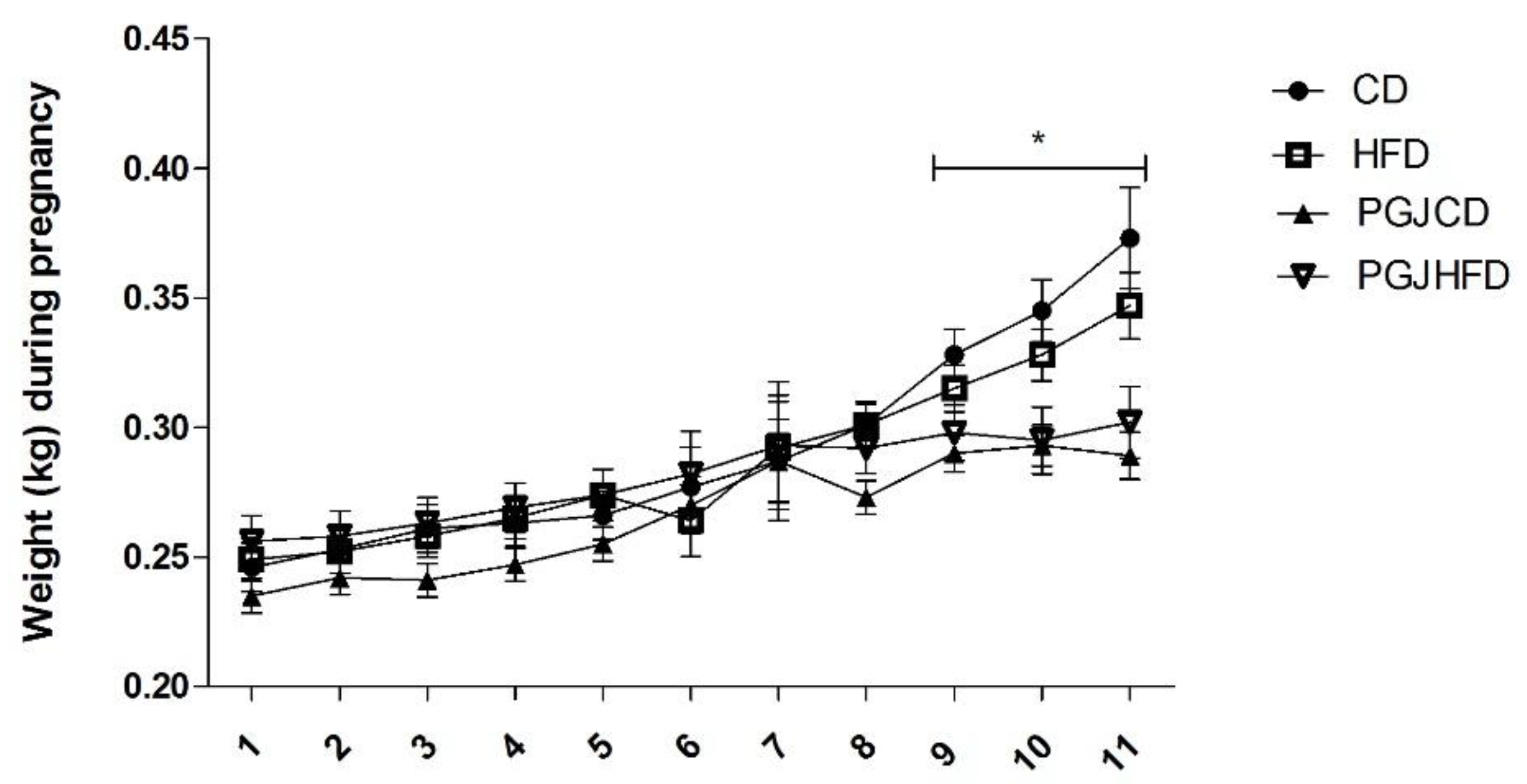 Beverages 04 00078 g001 Beverages 04 00078 g001