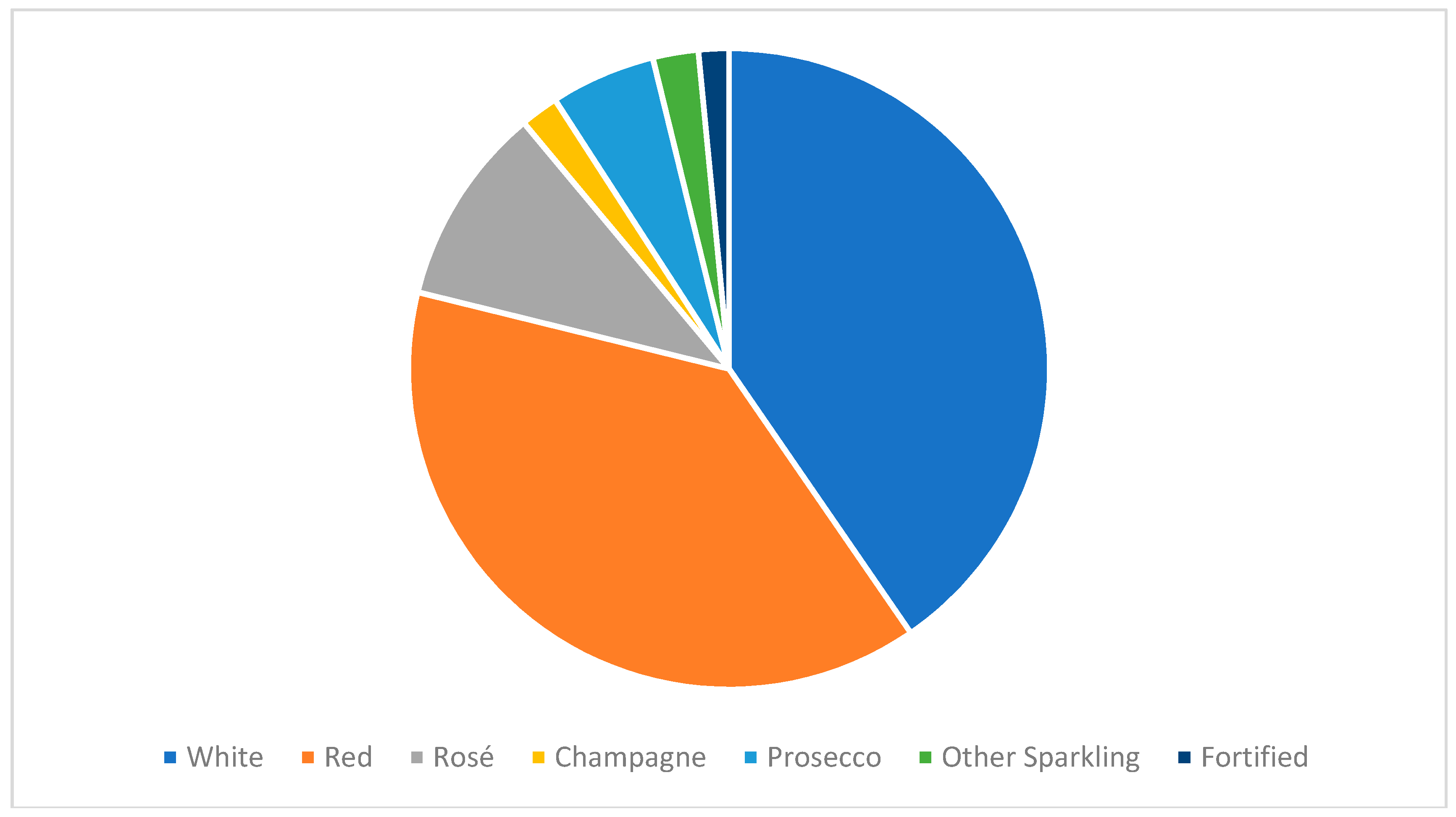 Beverages 04 00087 g003