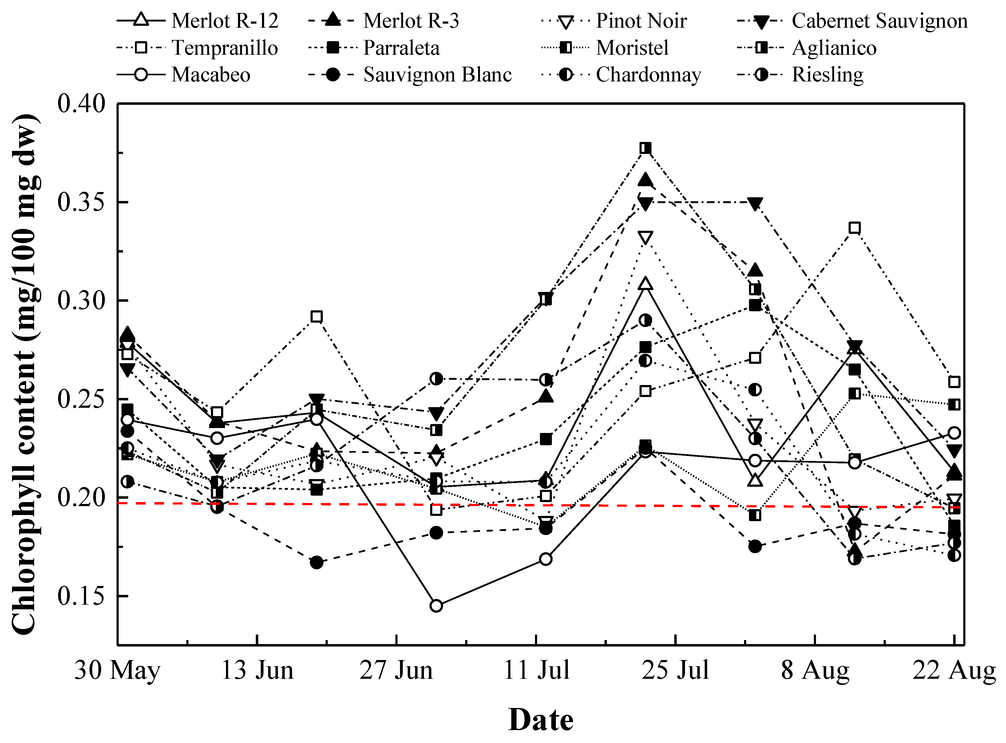 Beverages 04 00090 g001