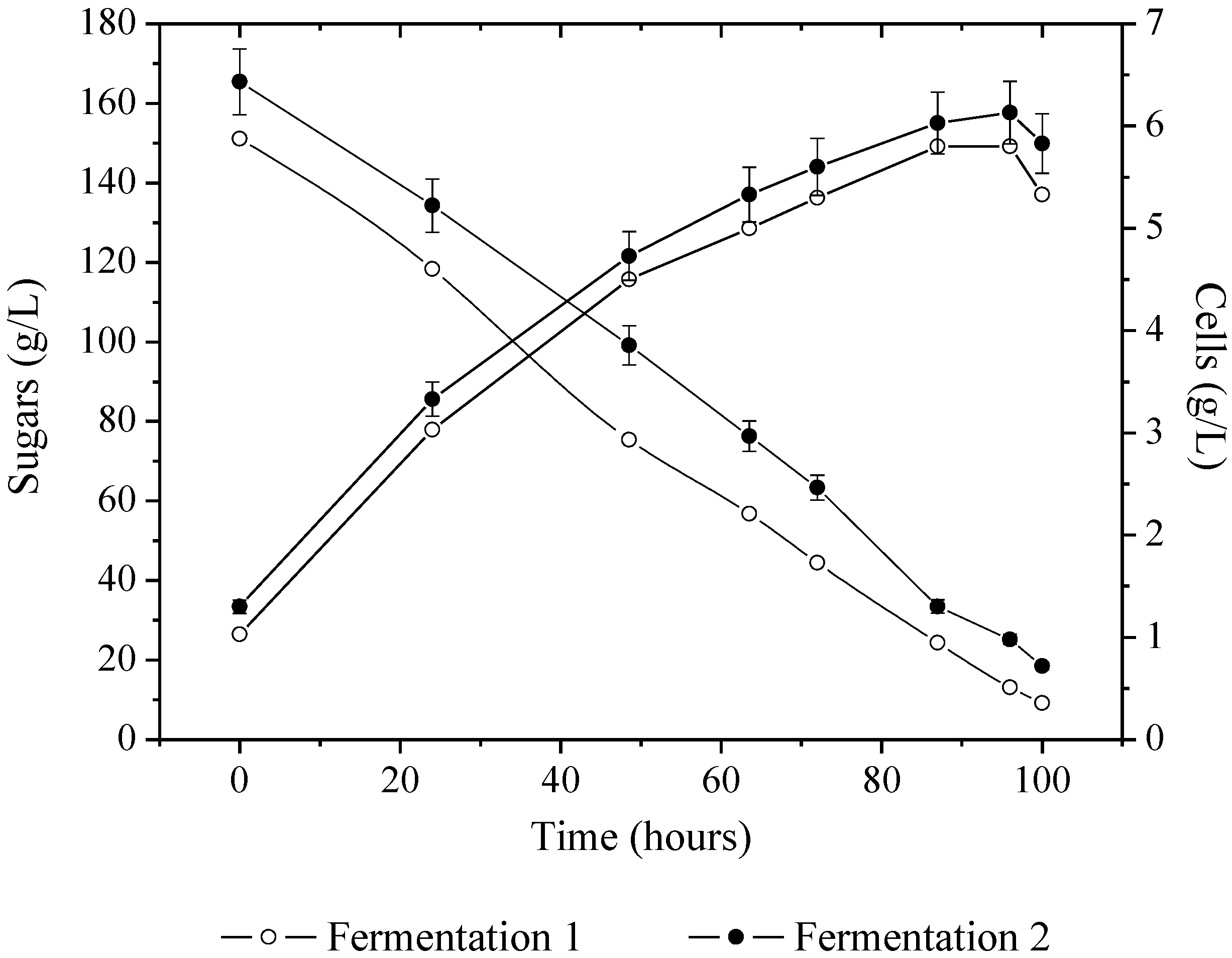 Beverages 04 00105 g001 Beverages 04 00105 g001