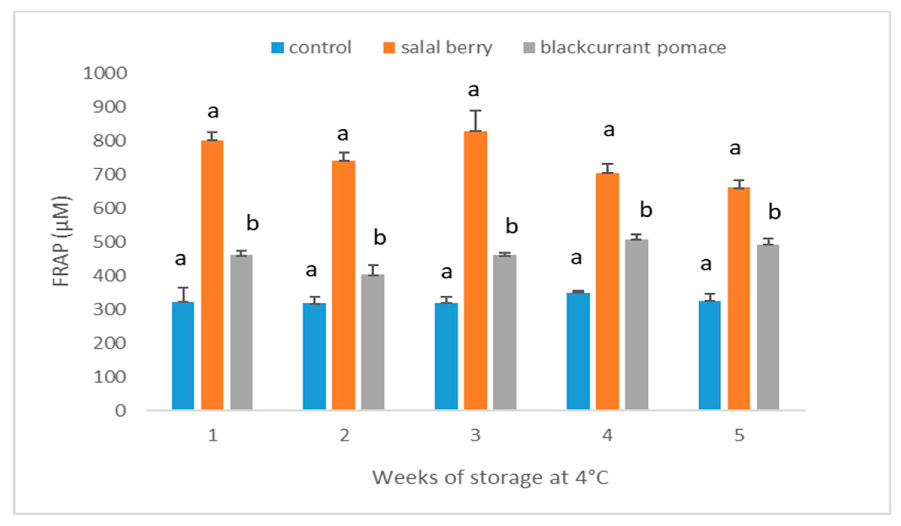 Beverages 05 00002 g006 550