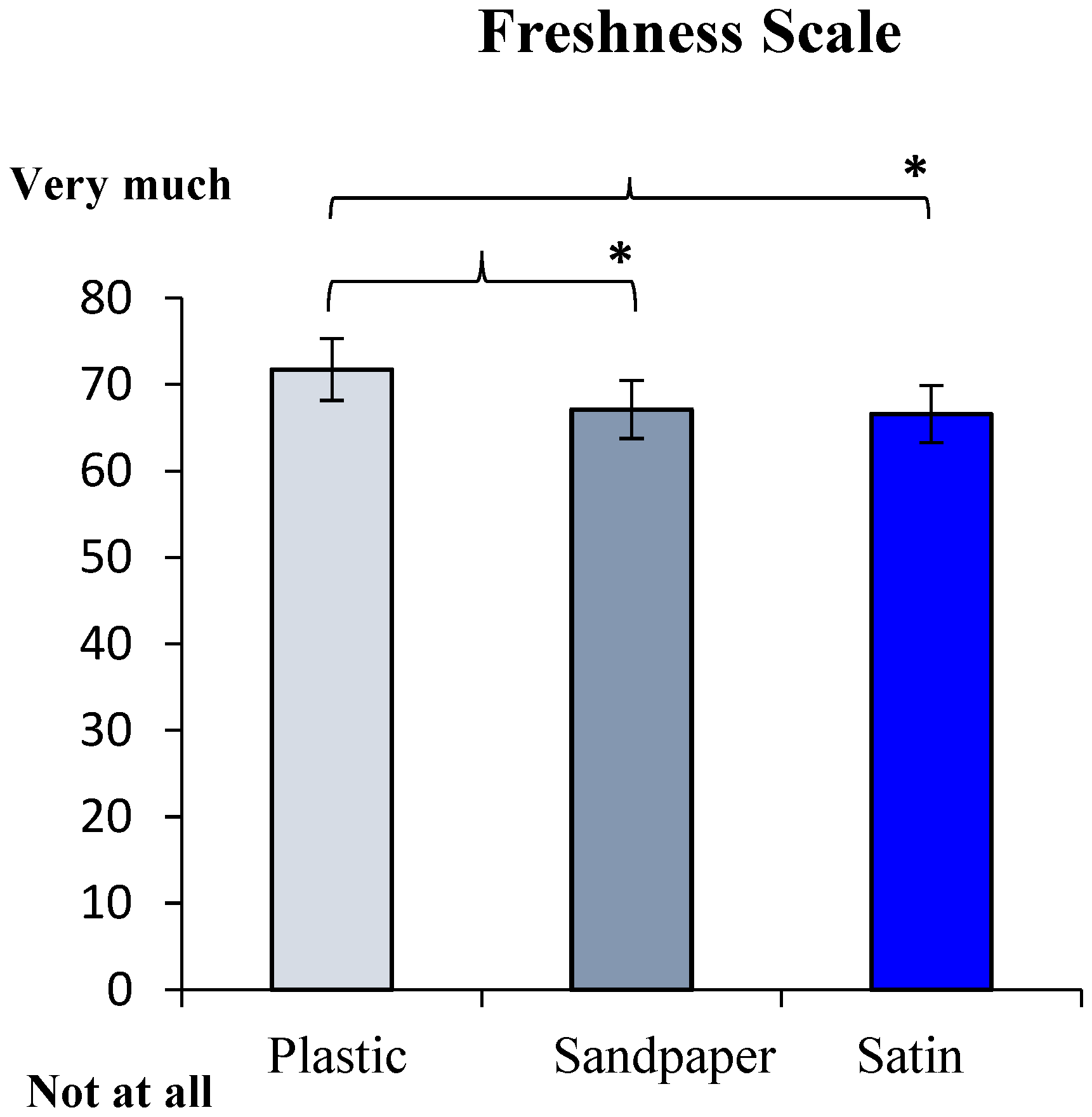 Beverages 05 00023 g002