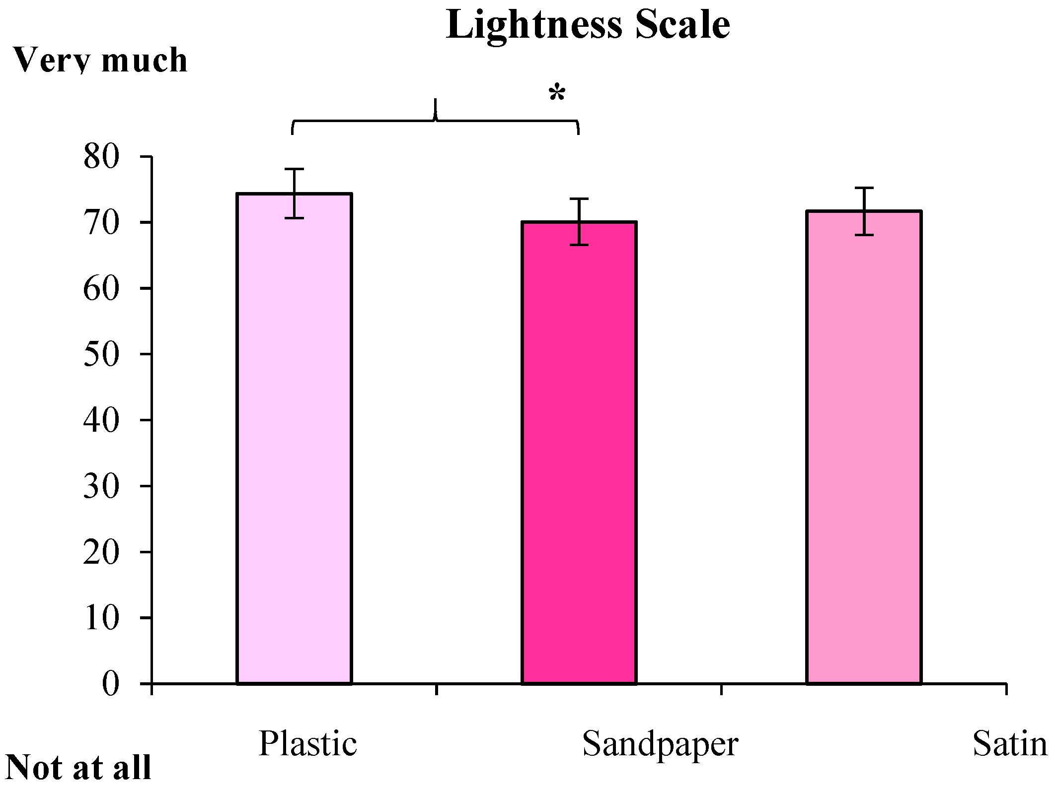 Beverages 05 00023 g004