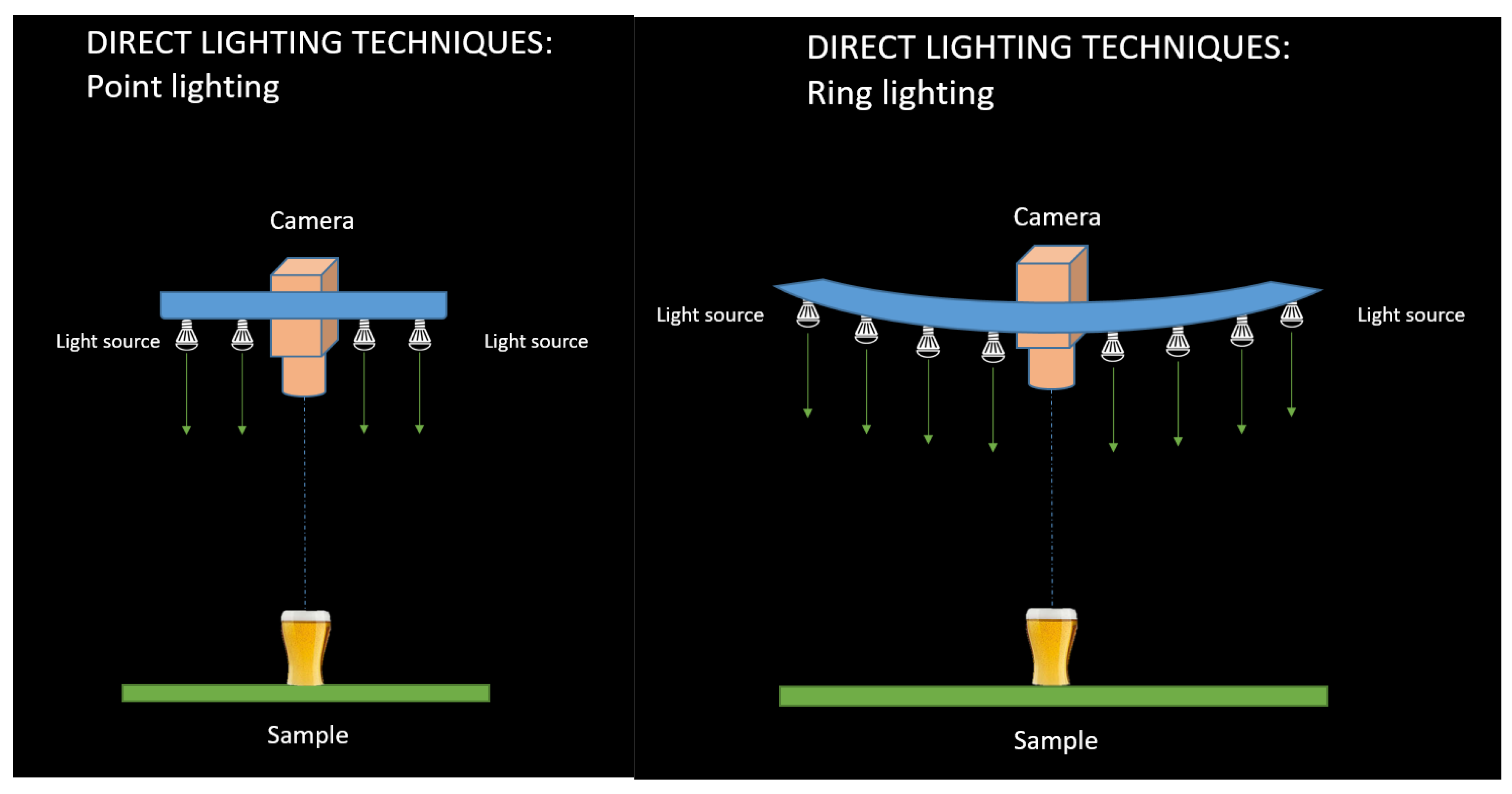 Beverages 05 00038 g003