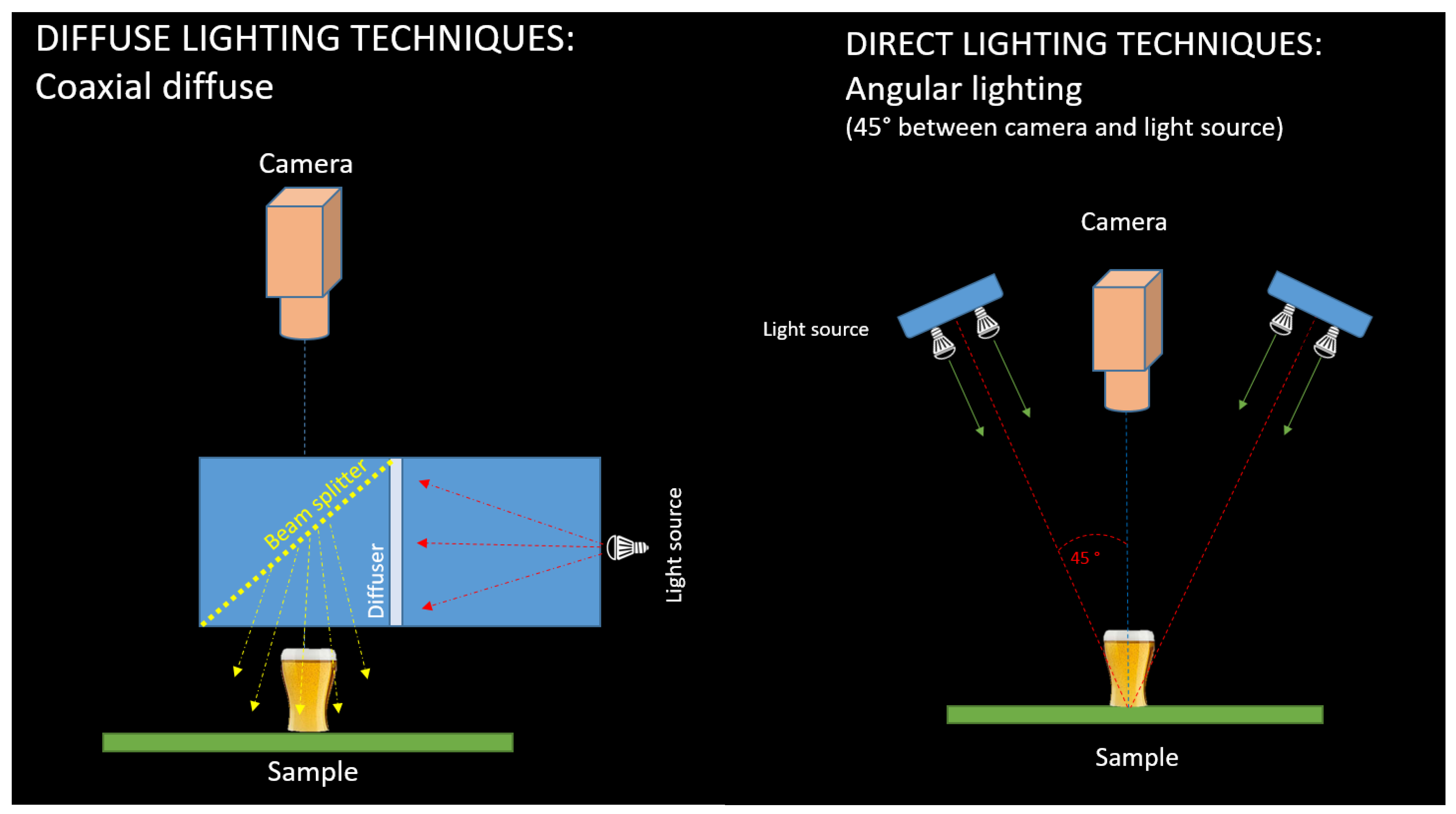 Beverages 05 00038 g005