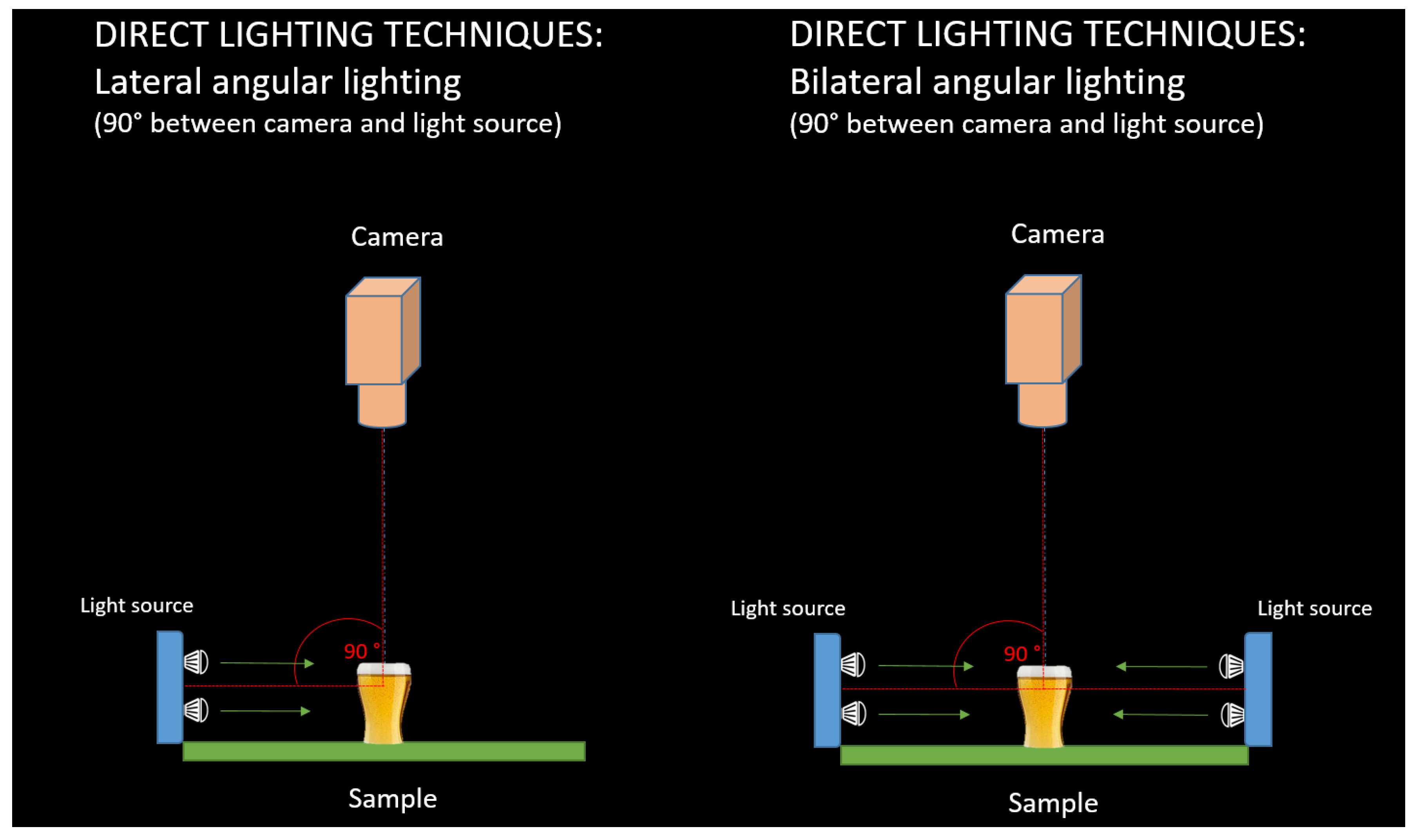 Beverages 05 00038 g006