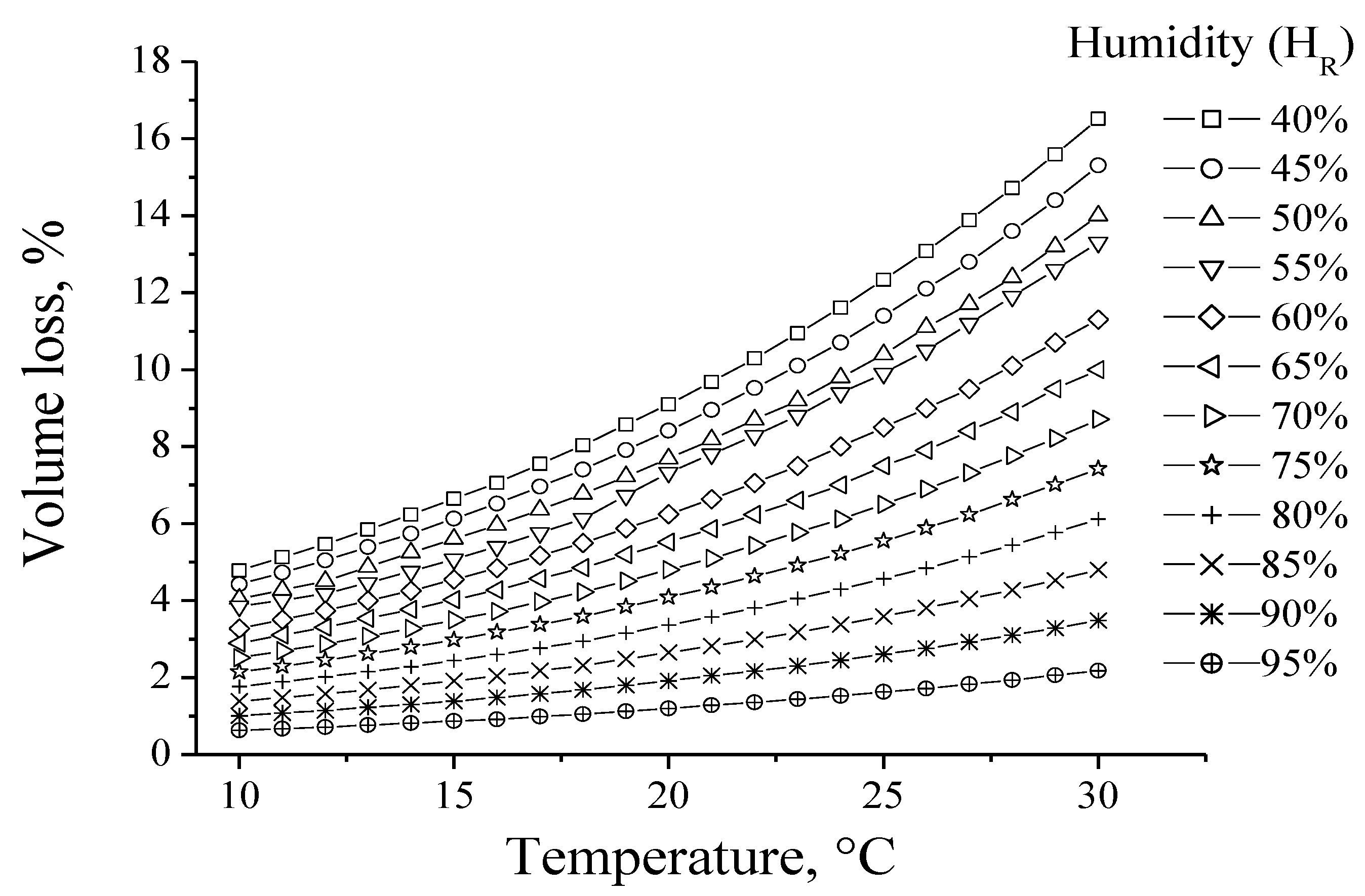 Beverages 05 00060 g001 550