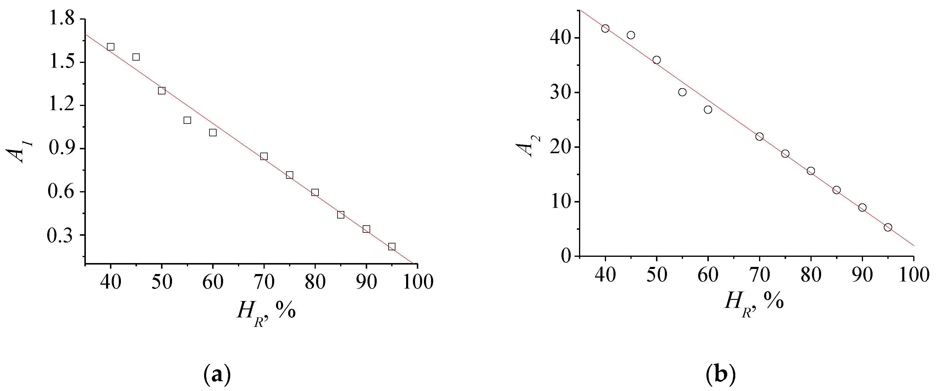 Beverages 05 00060 g002 550