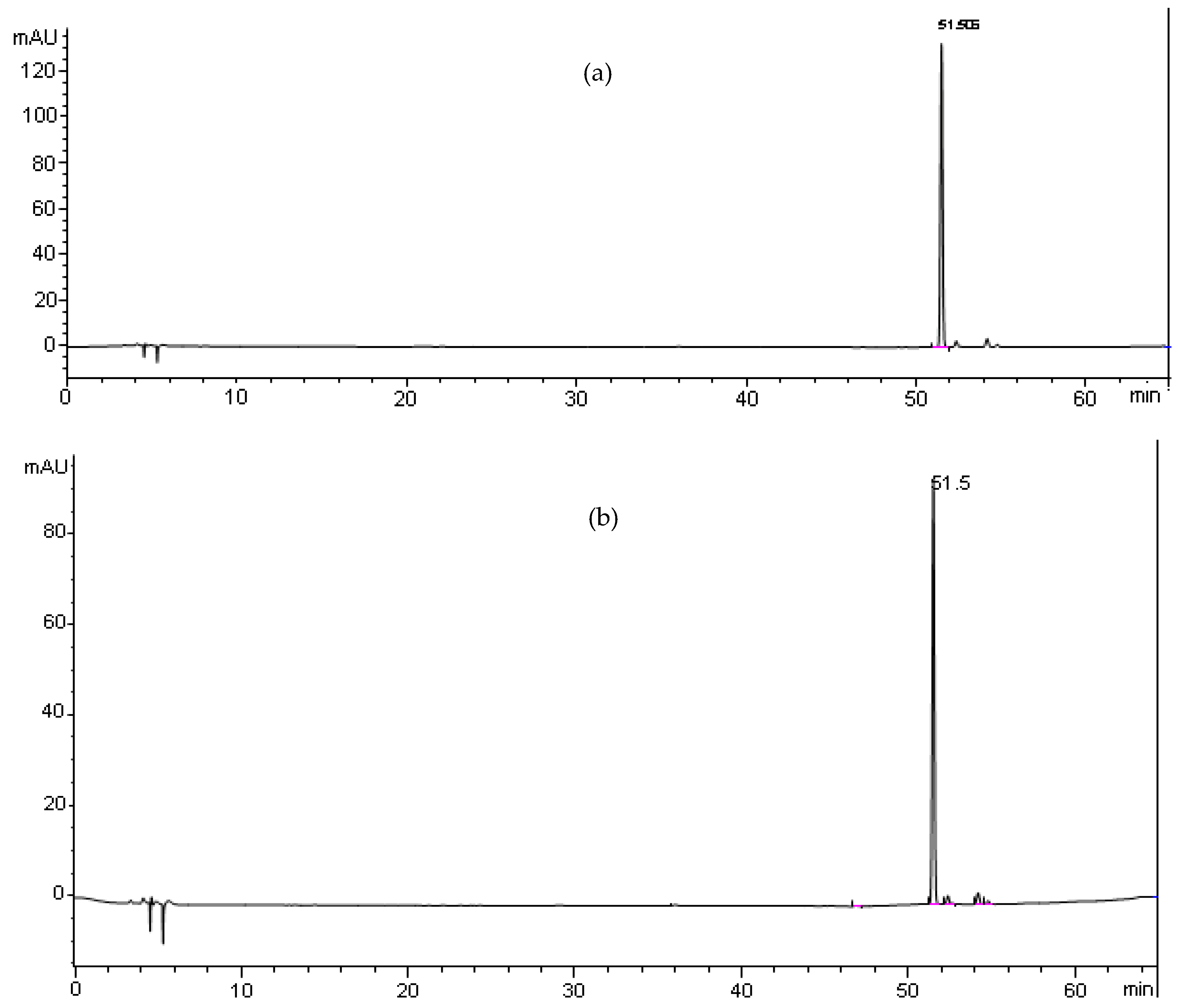 Beverages 05 00068 g005 550