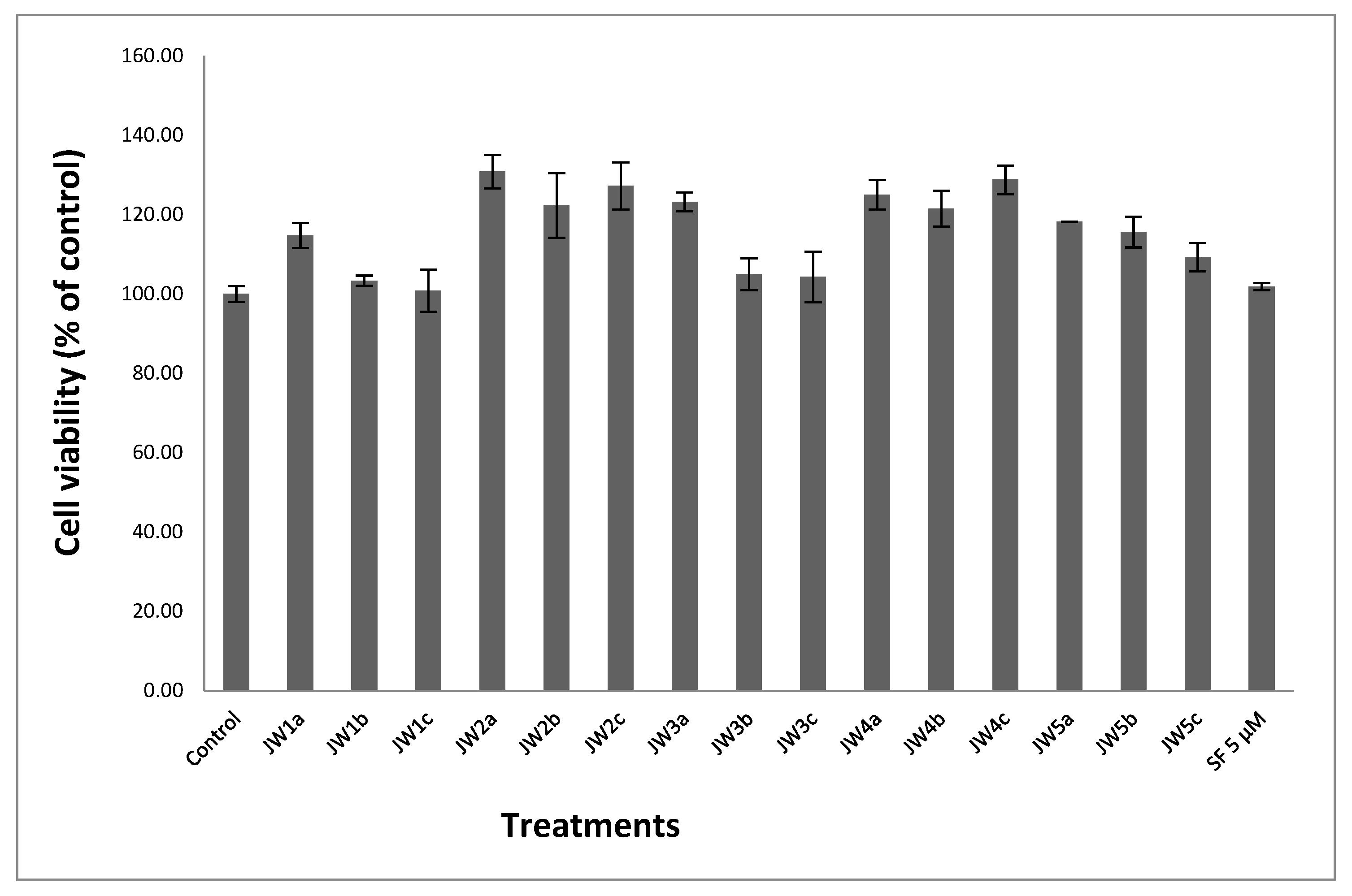 Beverages 06 00001 g006 Beverages 06 00001 g006