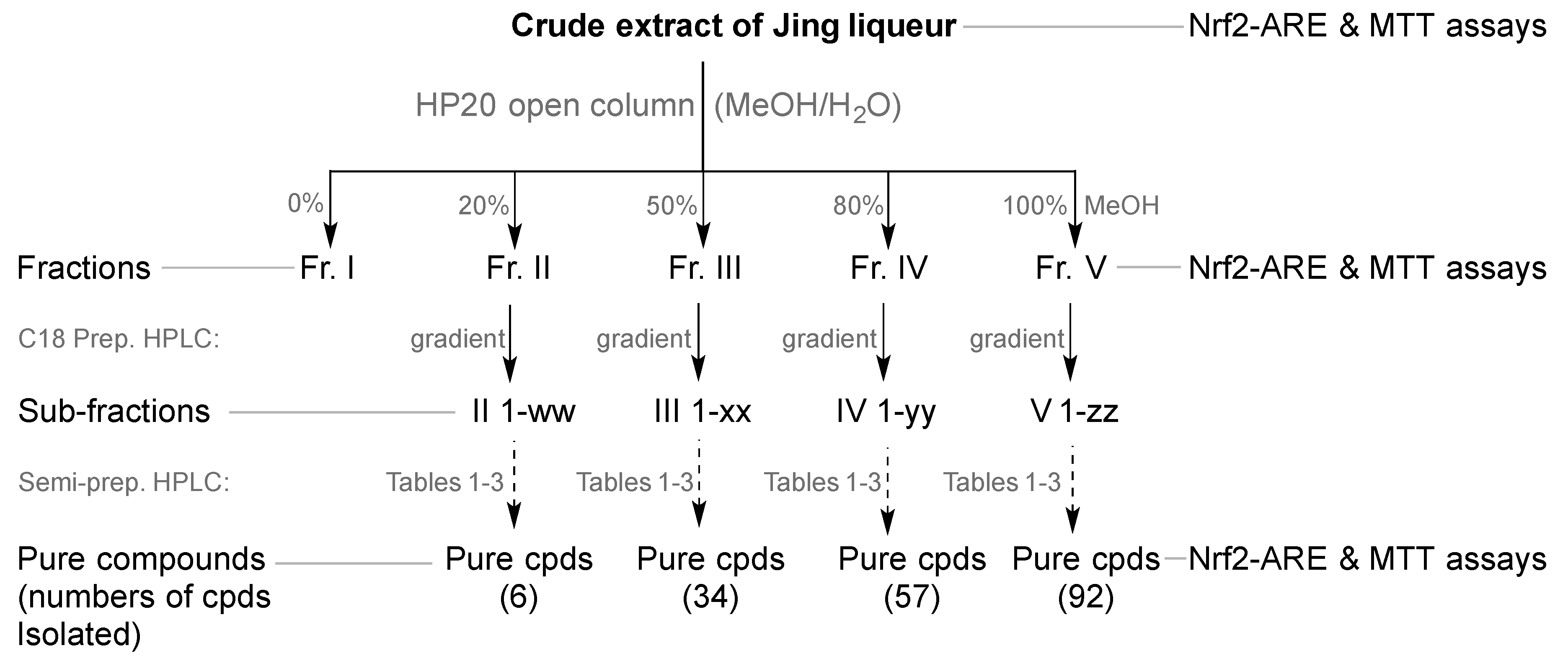 Beverages 06 00001 sch001 Beverages 06 00001 sch001