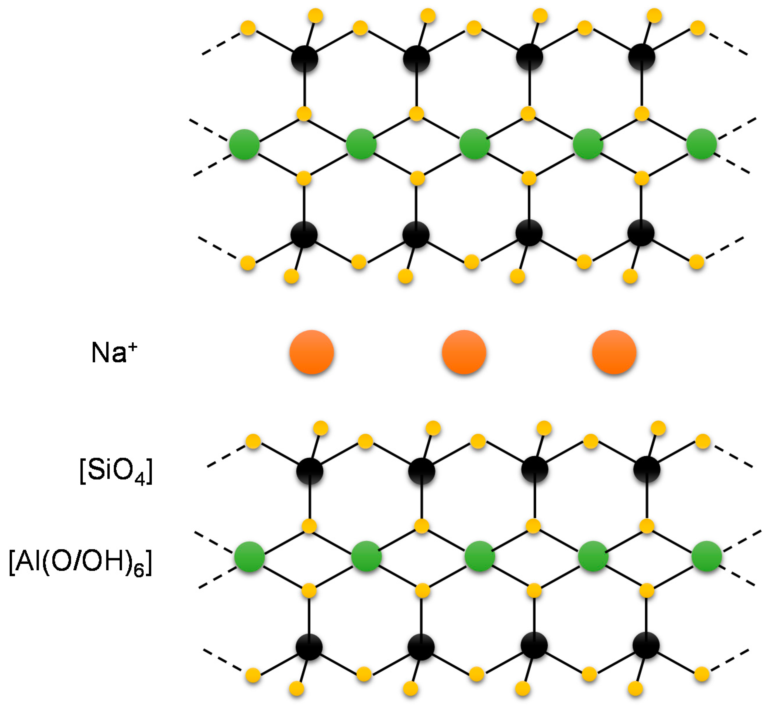 Beverages 06 00019 g002