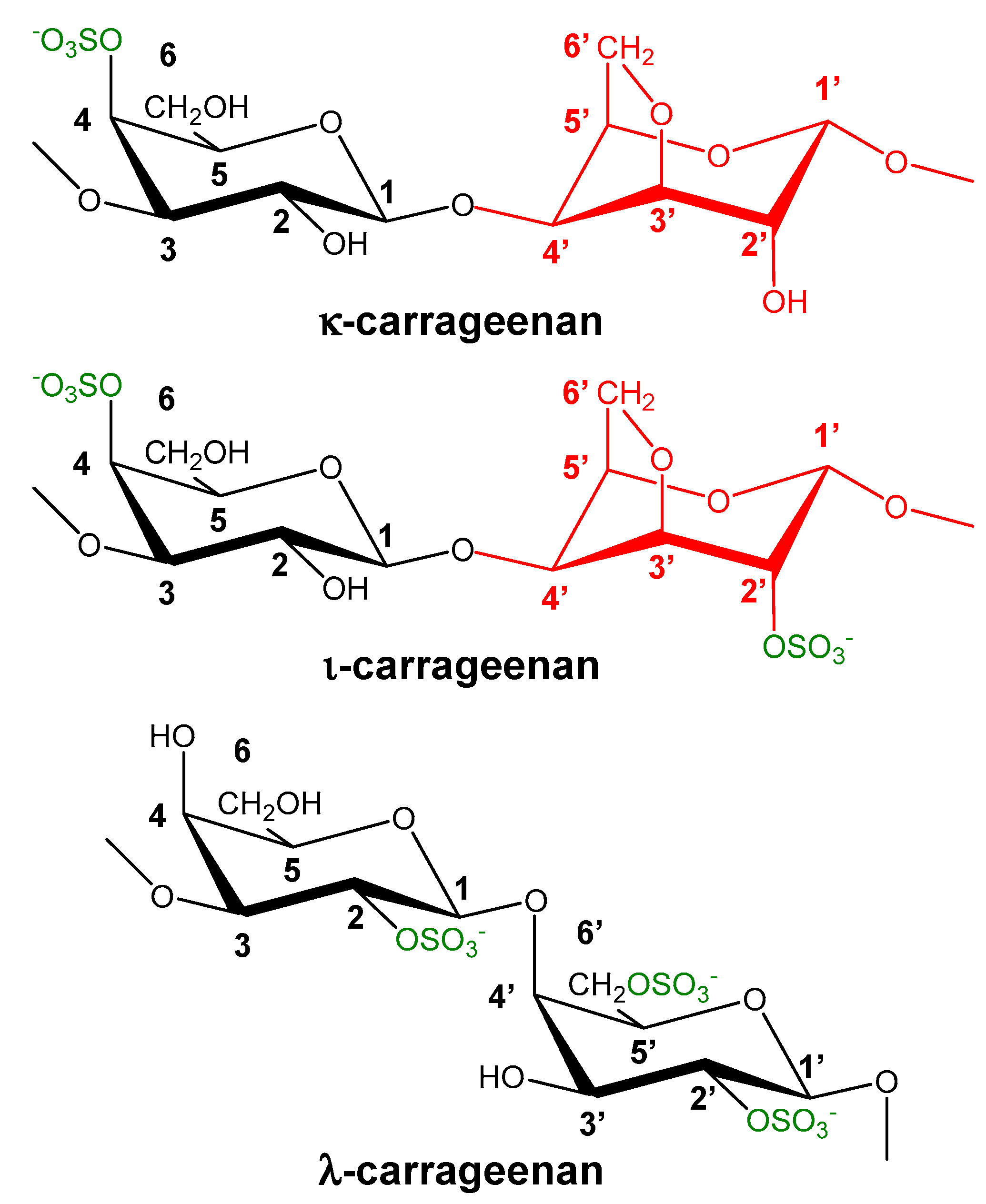 Beverages 06 00019 g004
