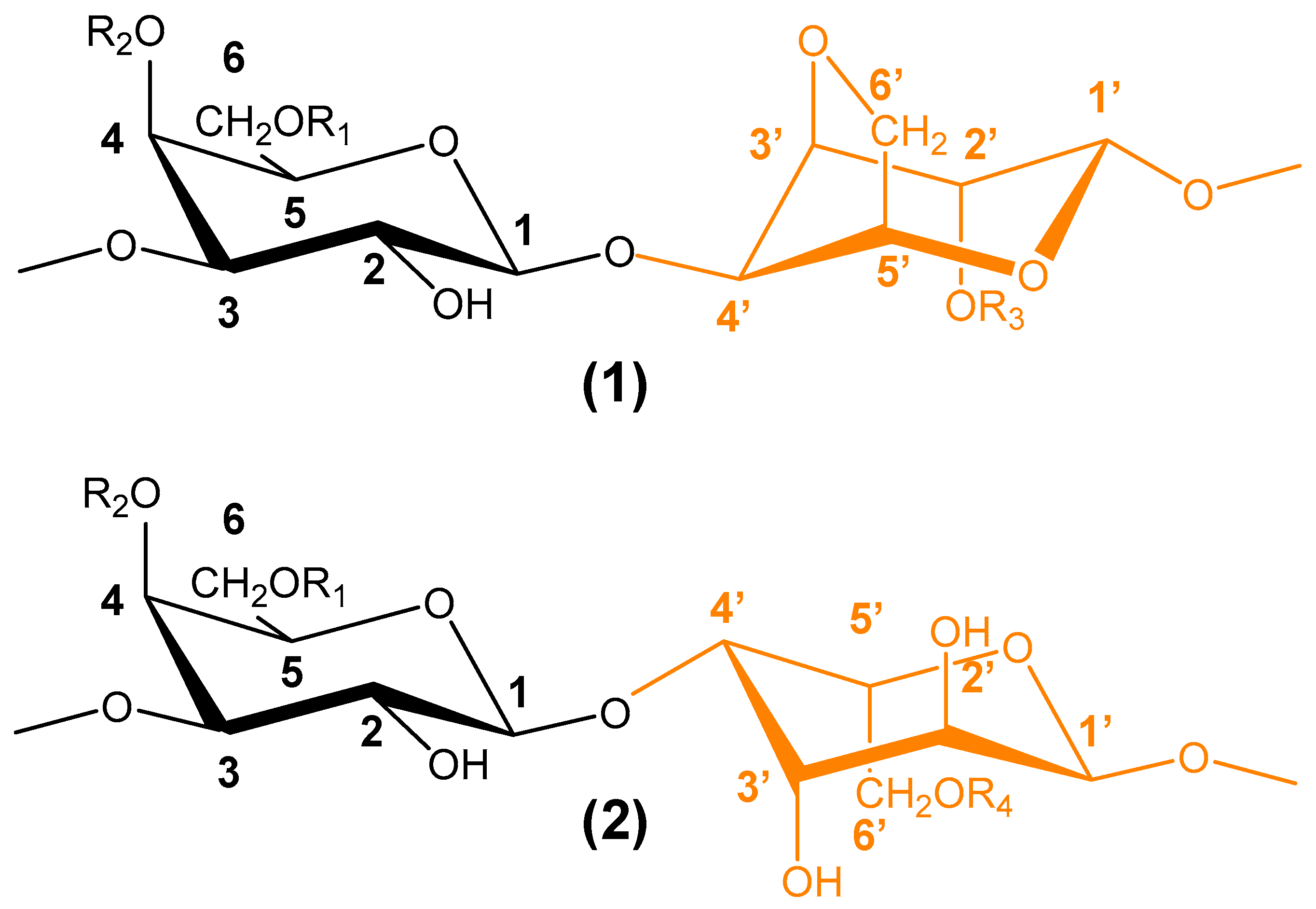 Beverages 06 00019 g005