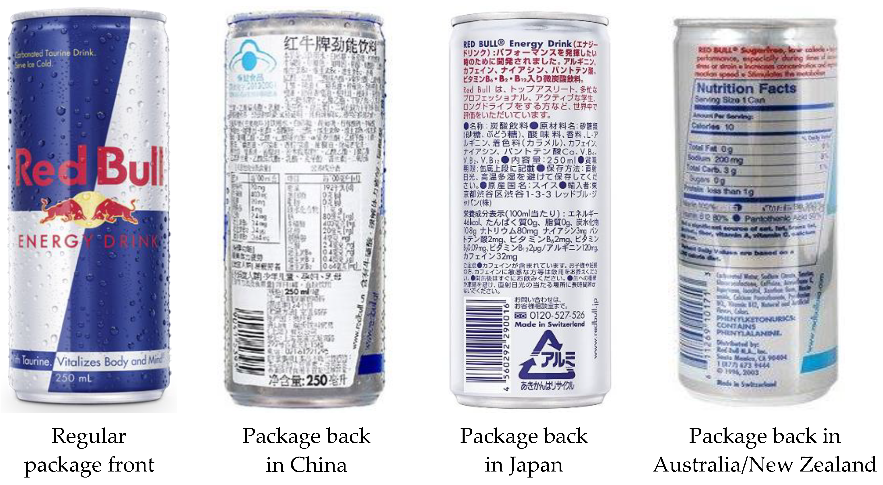 Beverages Free Full Text Functional Beverages In Selected Countries Of Asia Pacific Region A Review Html Beverages Free Full Text Functional Beverages In Selected Countries Of Asia Pacific Region A Review Html