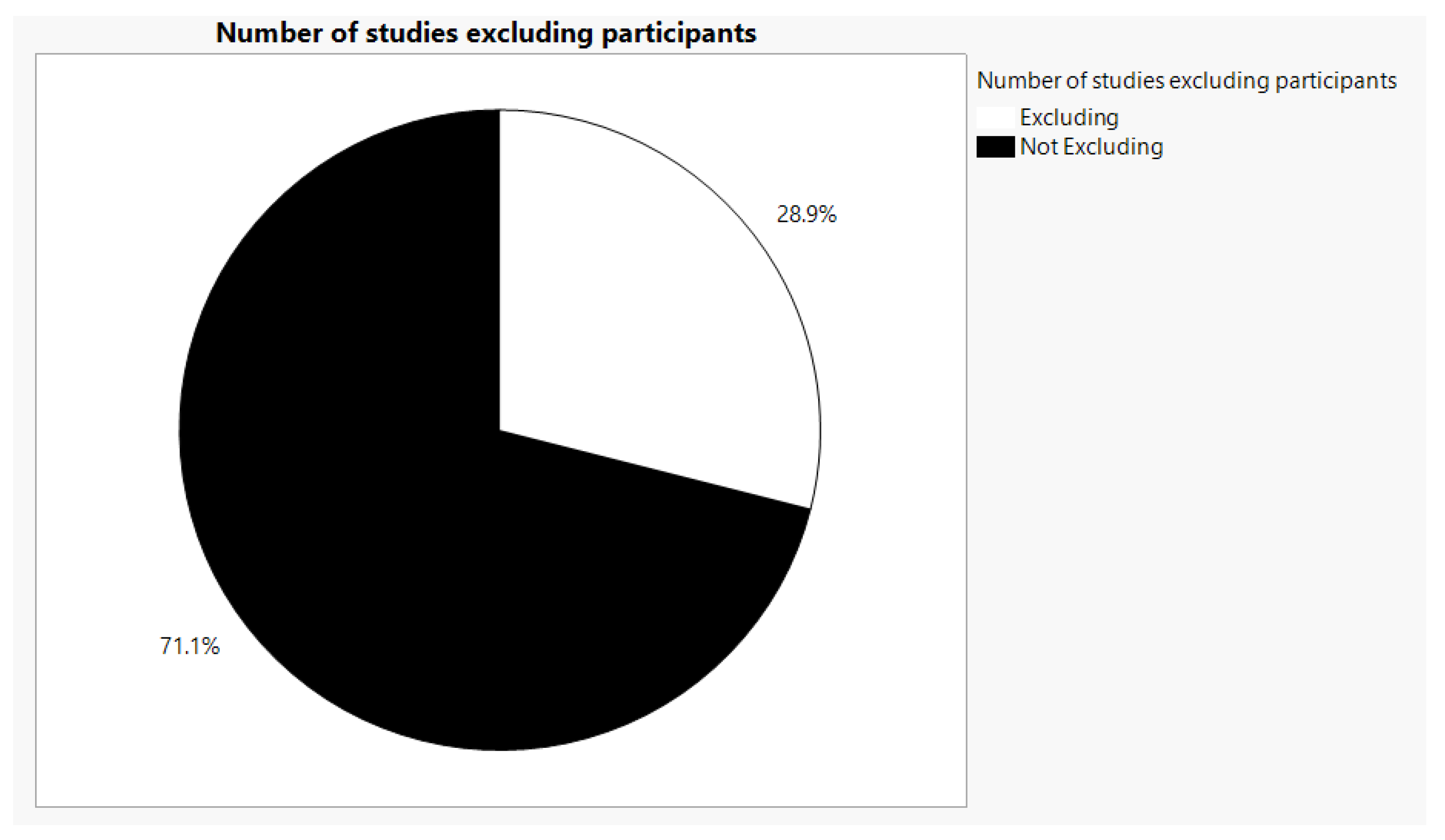Beverages 06 00027 g007 Beverages 06 00027 g007