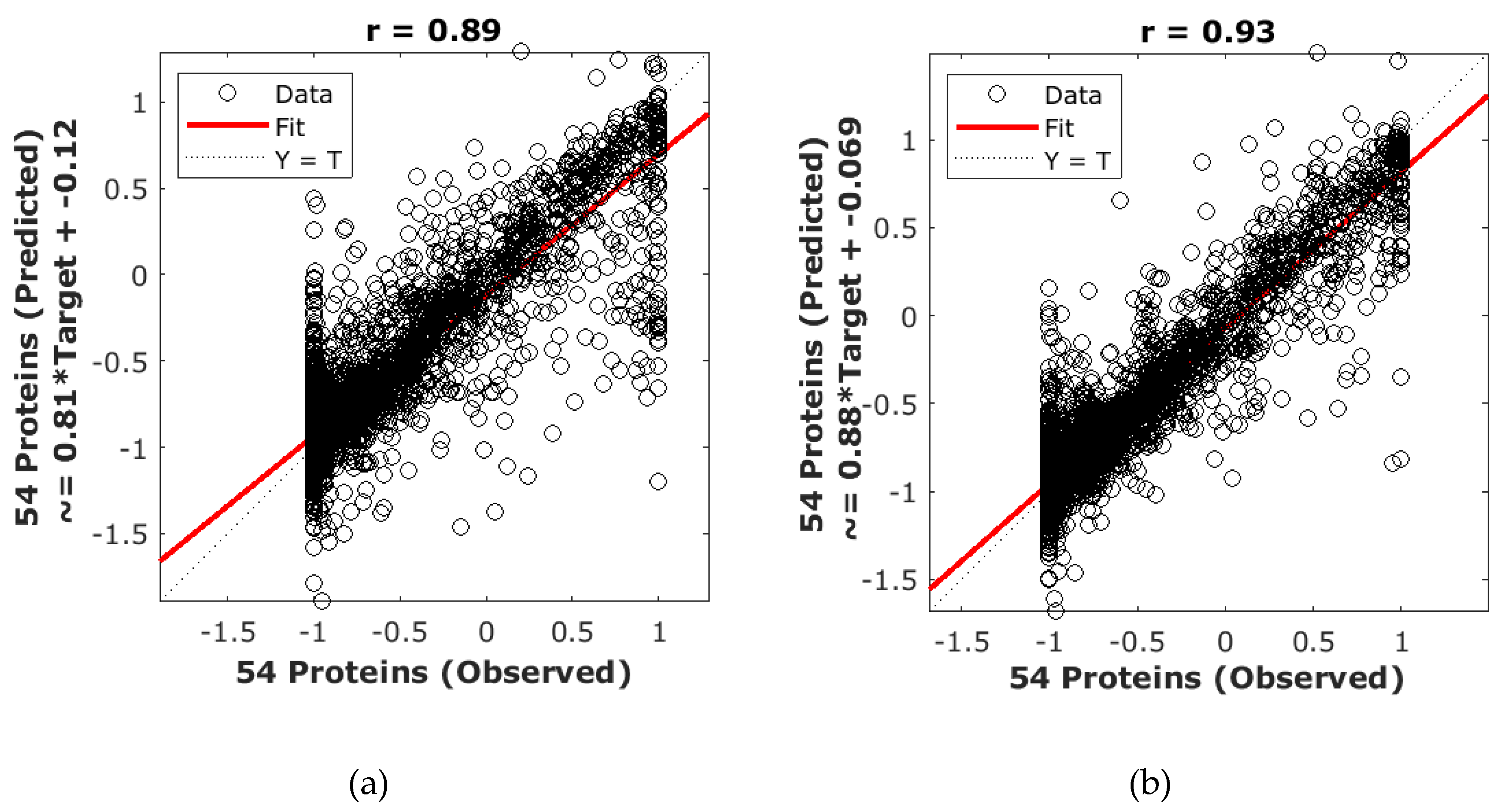 Beverages 06 00028 g002